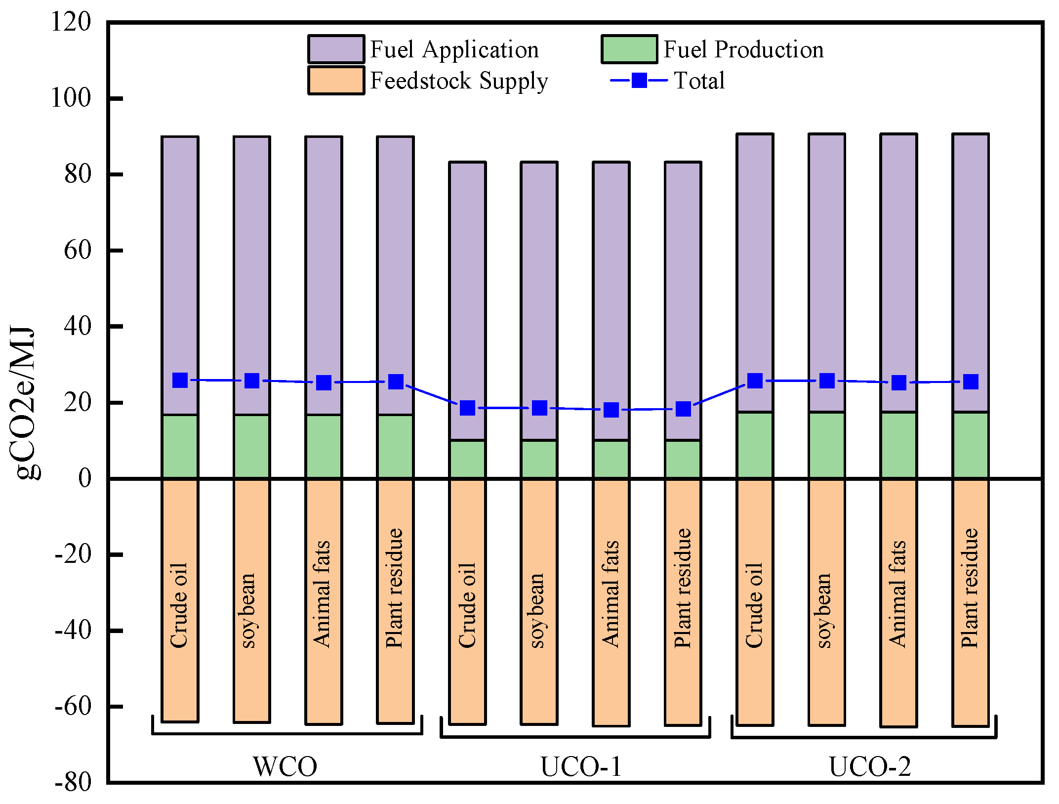 Energies 15 06612 g008