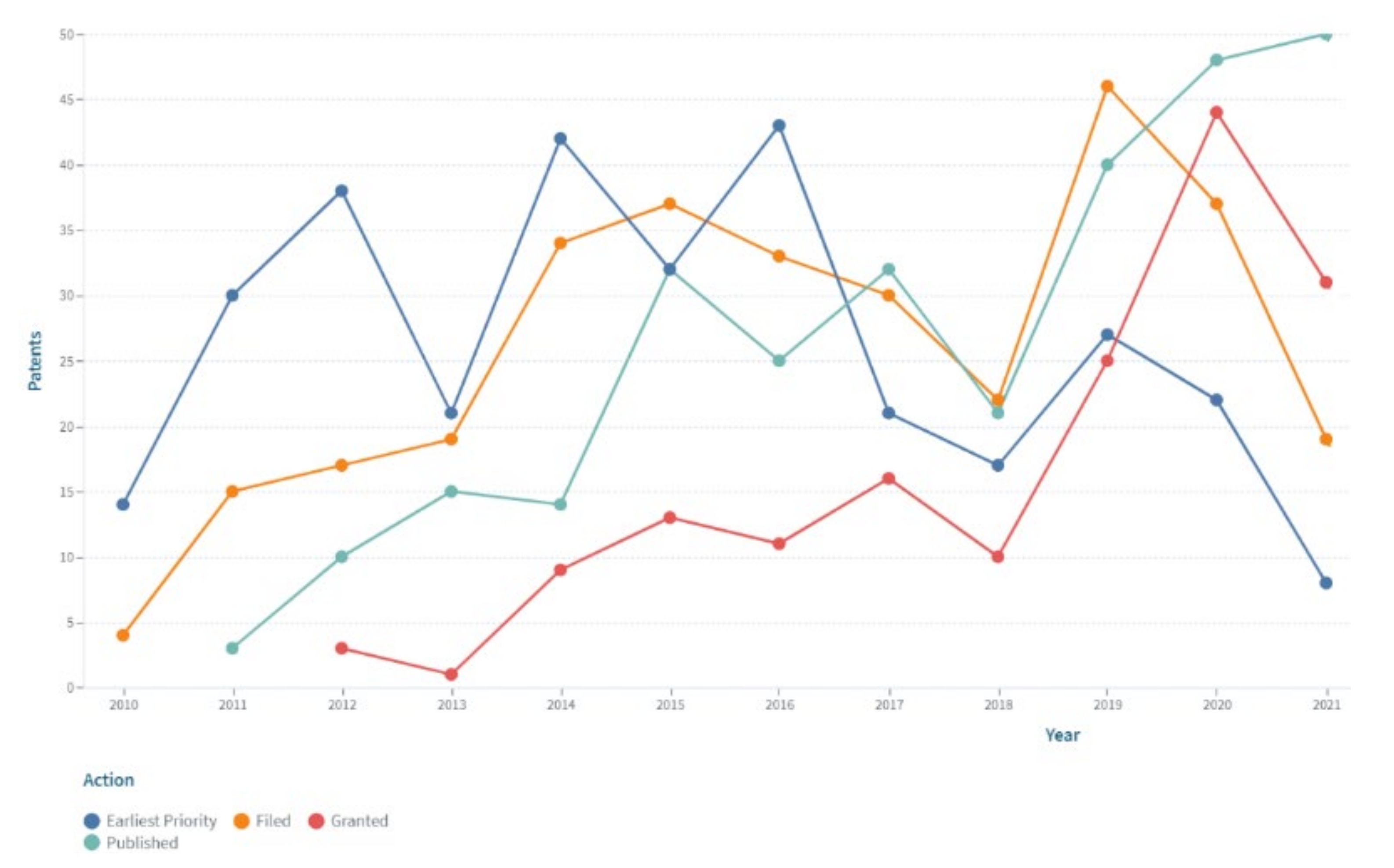 Energies 15 06613 g009 550