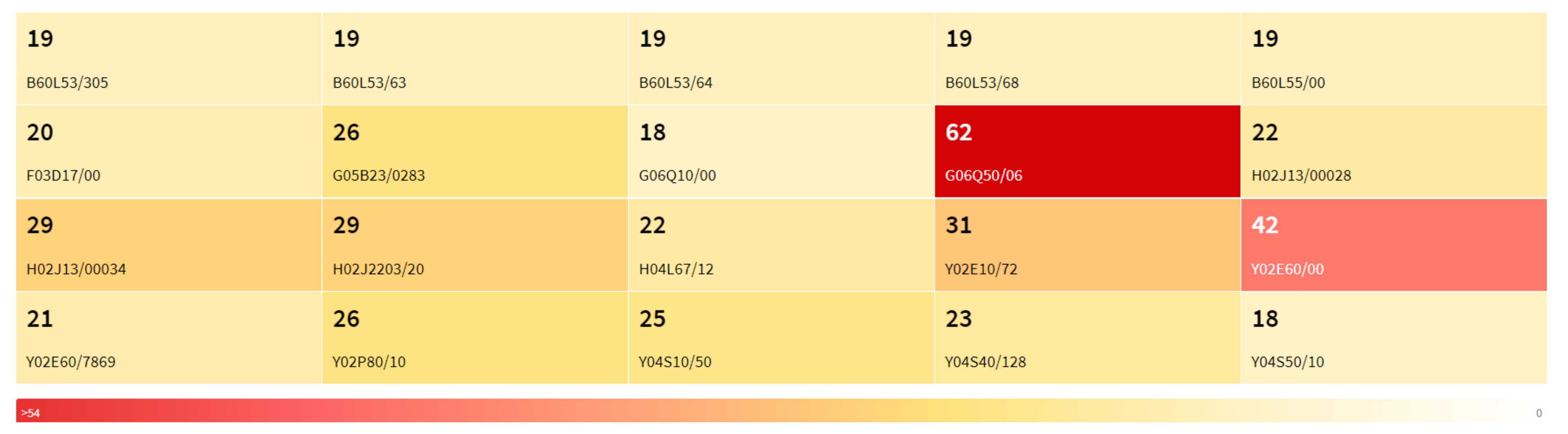 Energies 15 06613 g010 550