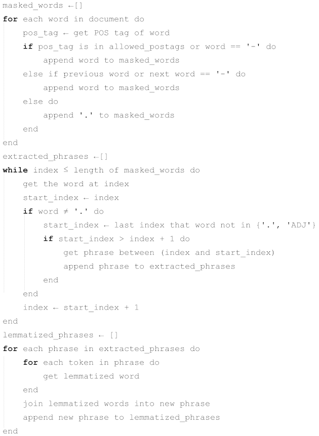 Energies 15 06613 i001