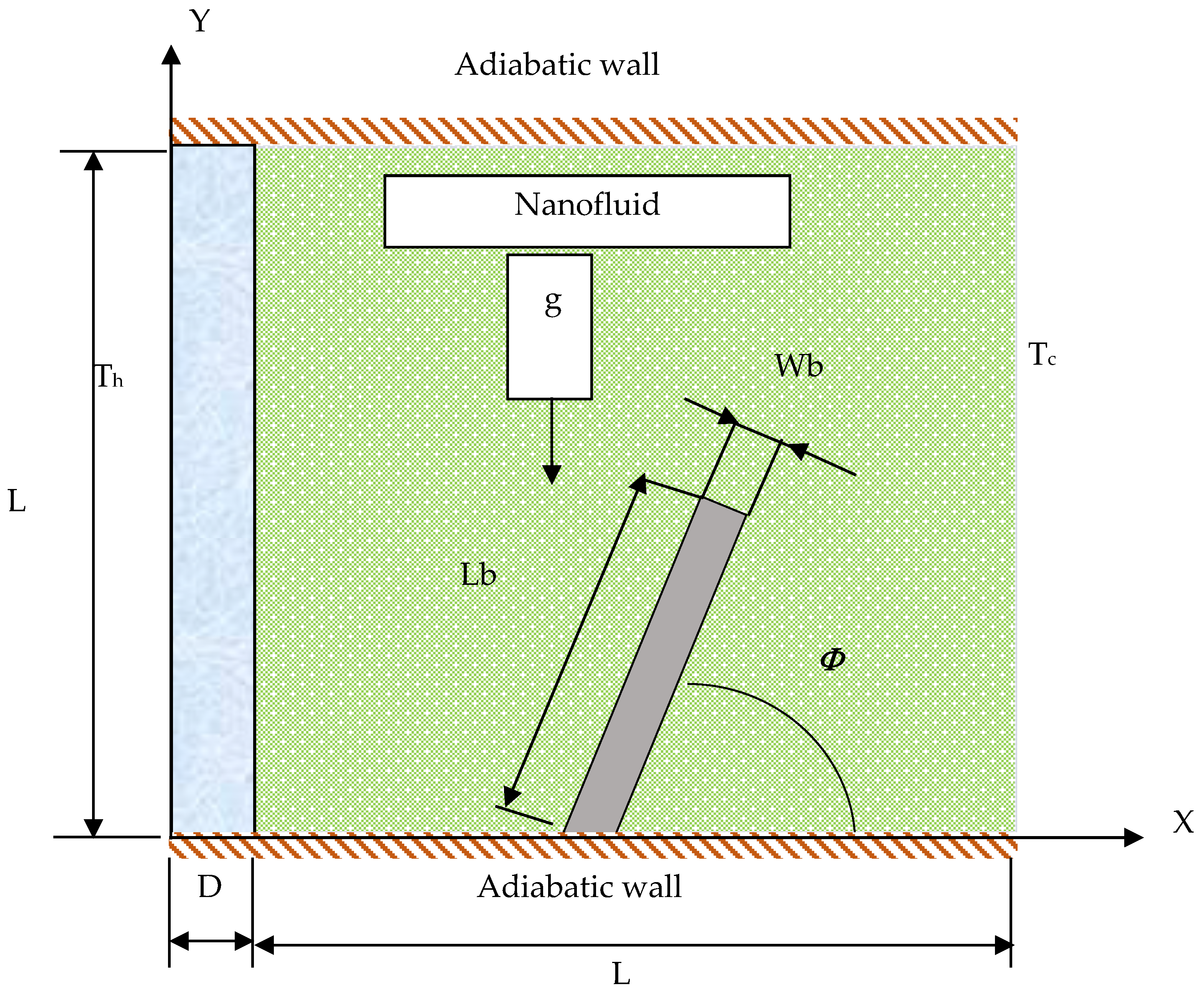 Energies 15 06615 g001