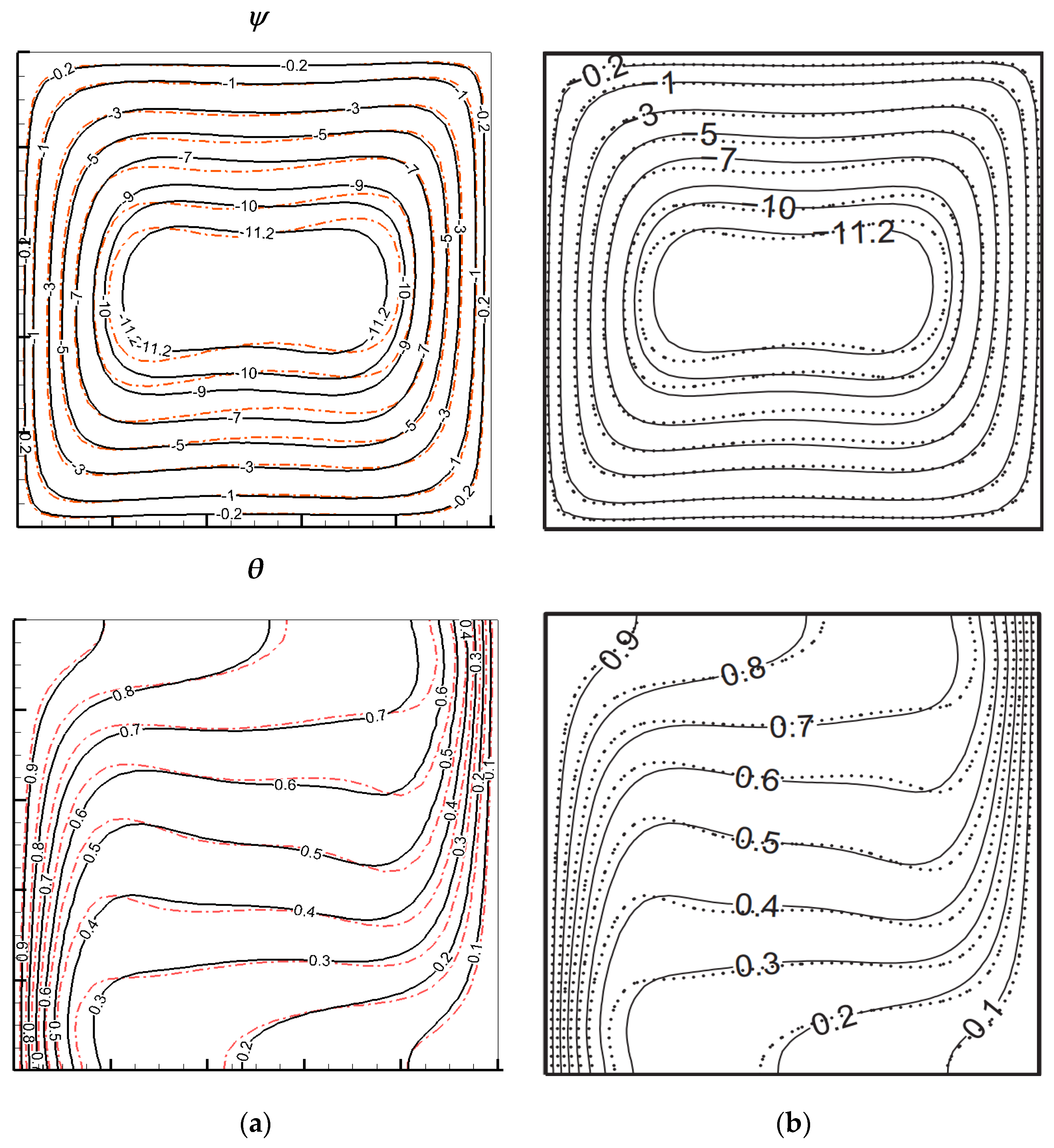 Energies 15 06615 g003
