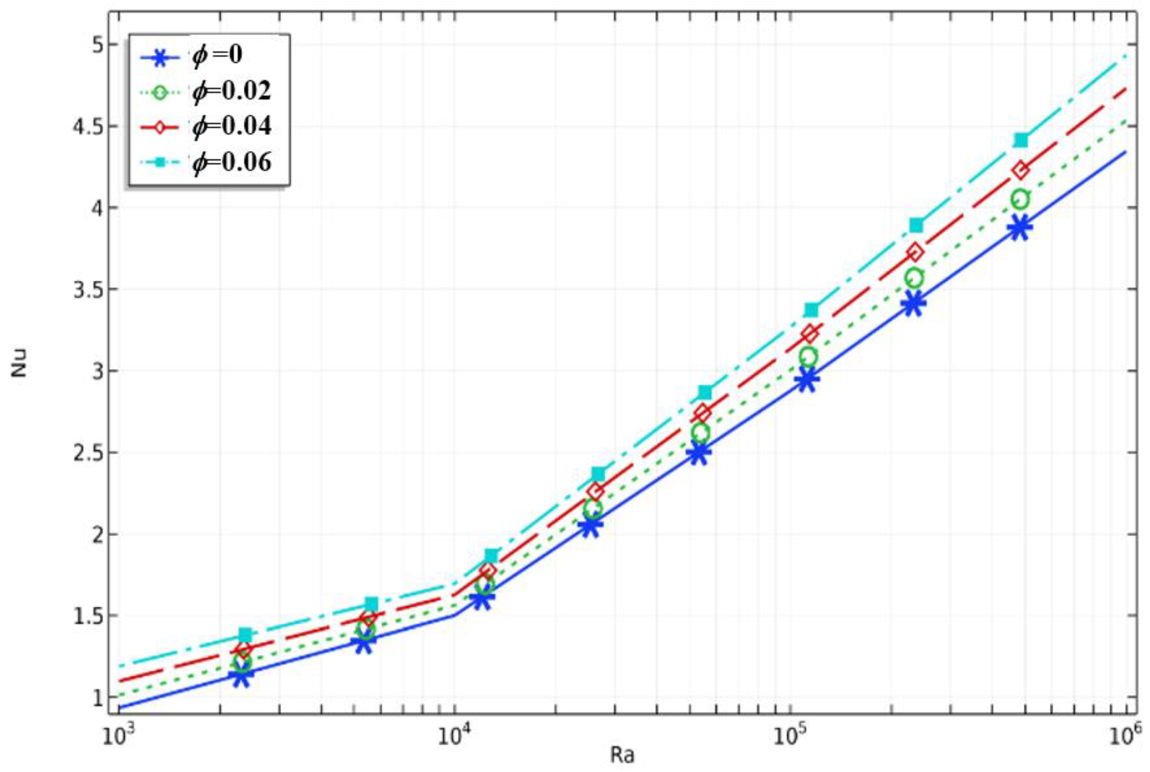 Energies 15 06615 g006