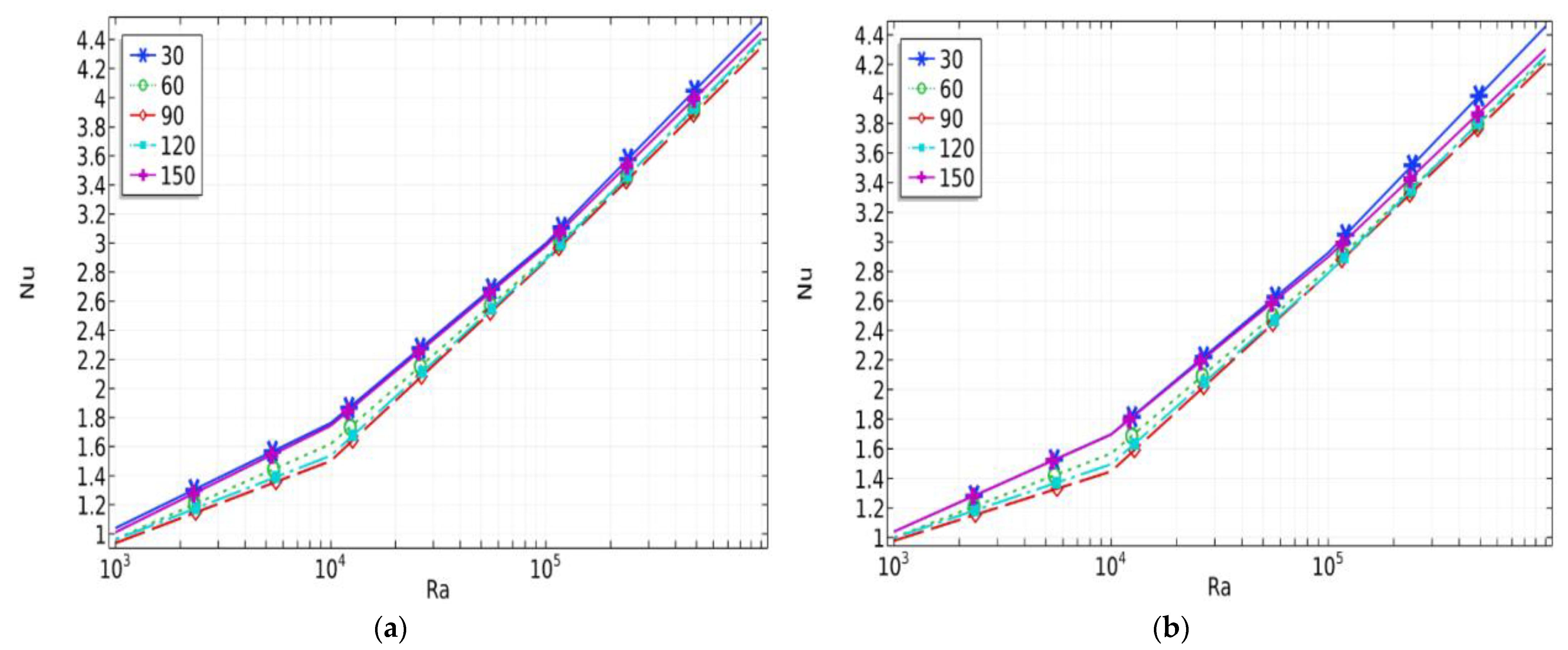 Energies 15 06615 g008