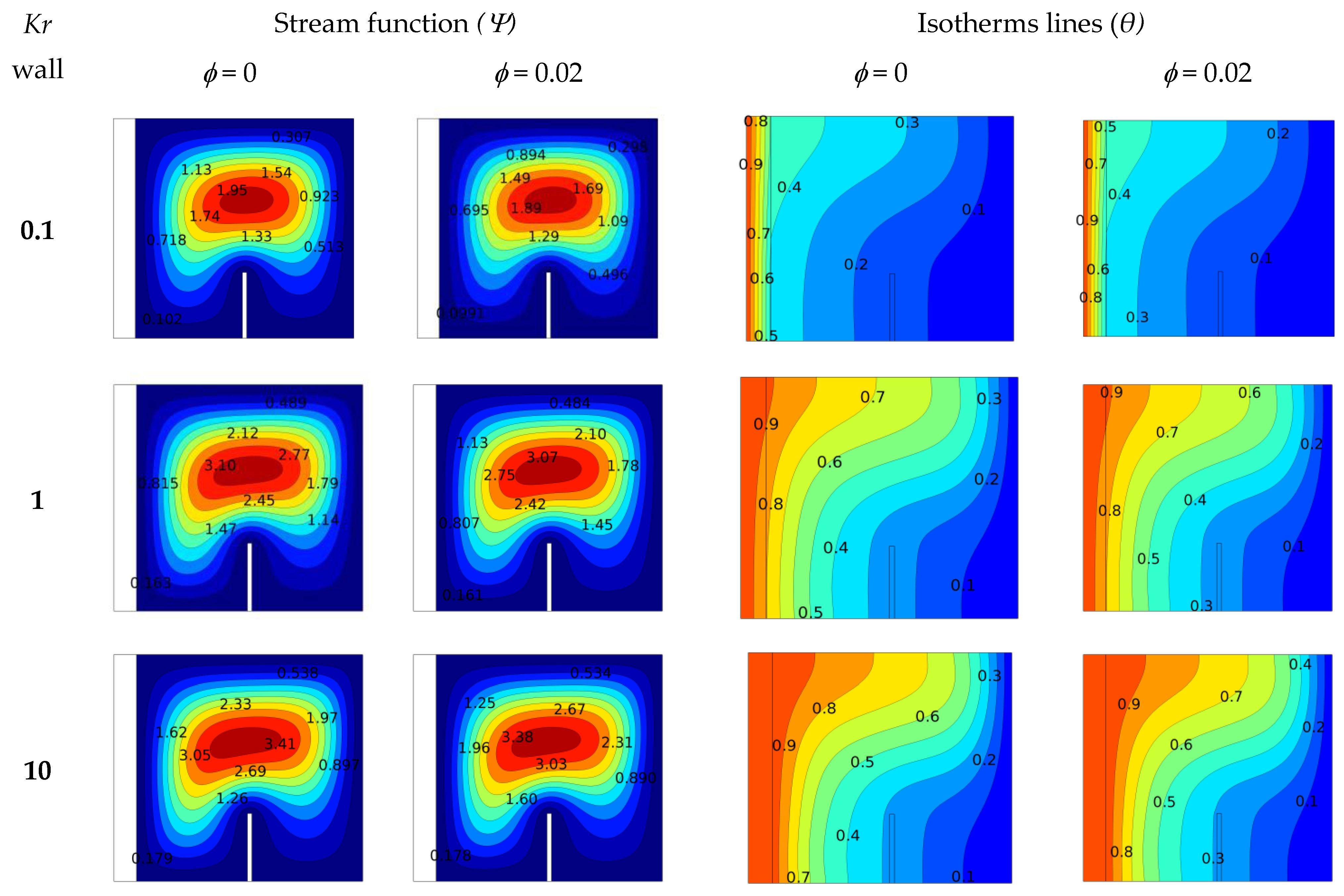 Energies 15 06615 g009