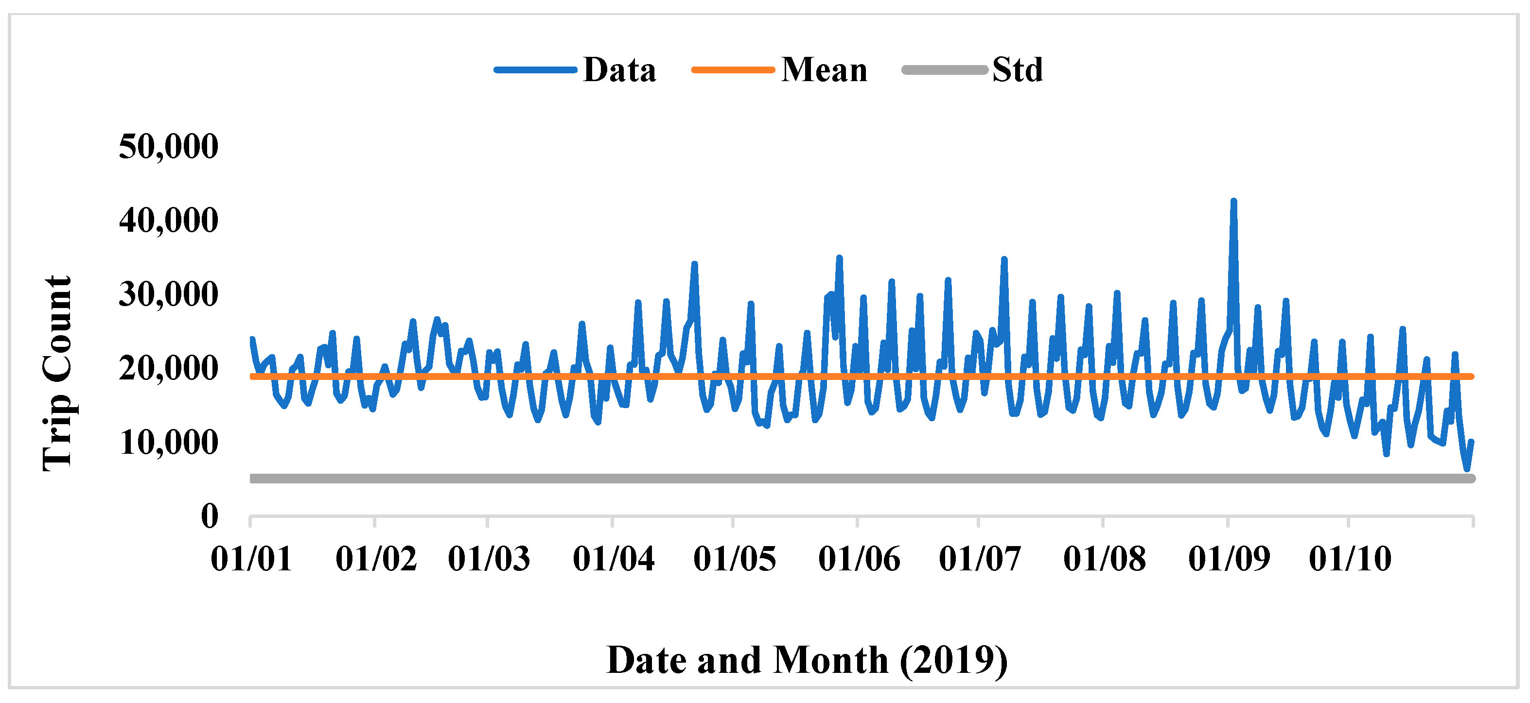 Energies 15 06616 g006 550