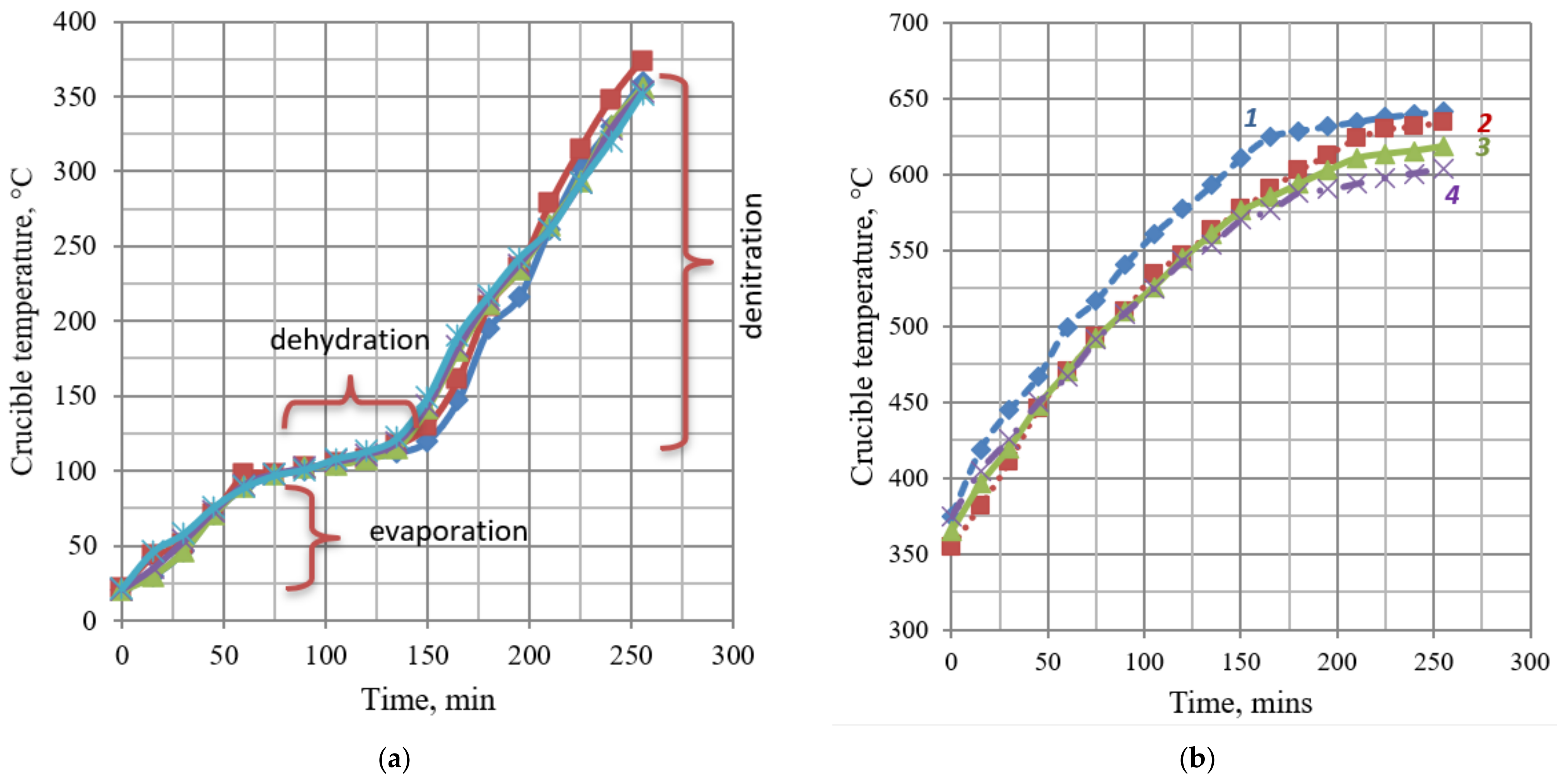 Energies 15 06618 g004