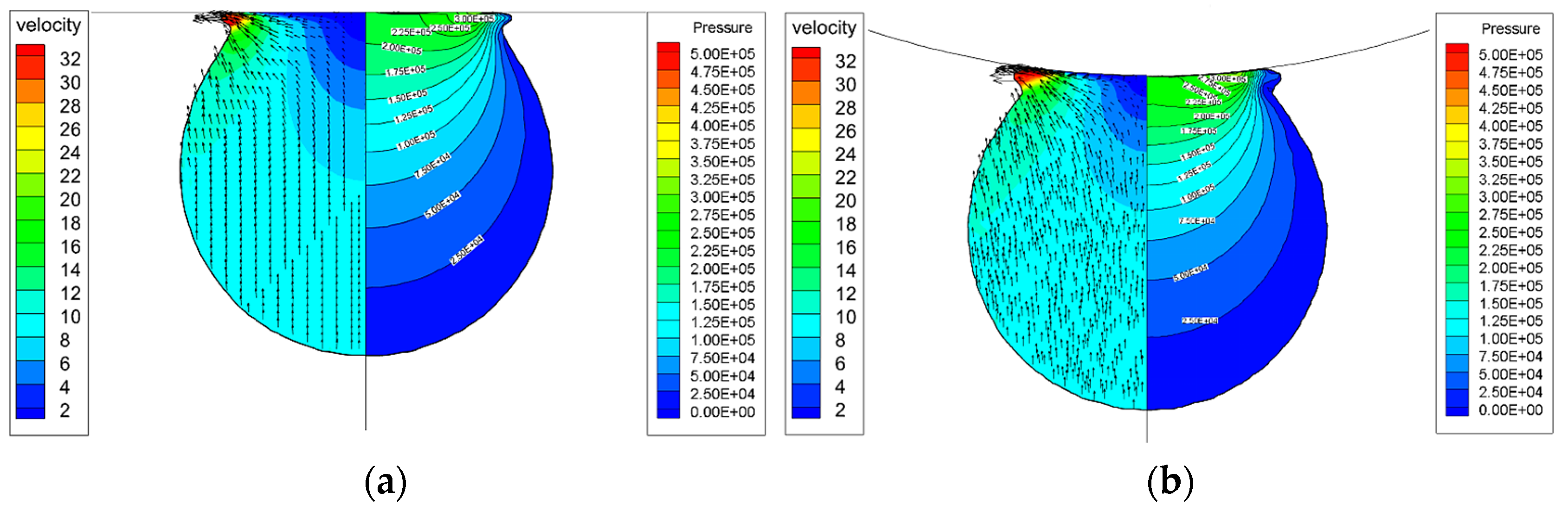 Energies 15 06623 g007