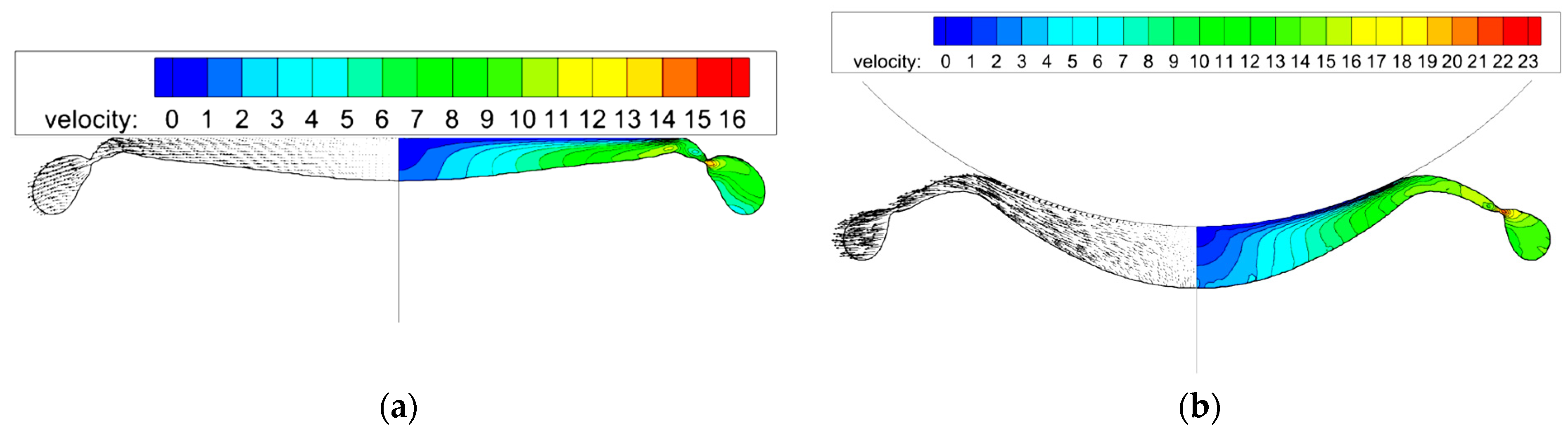 Energies 15 06623 g011