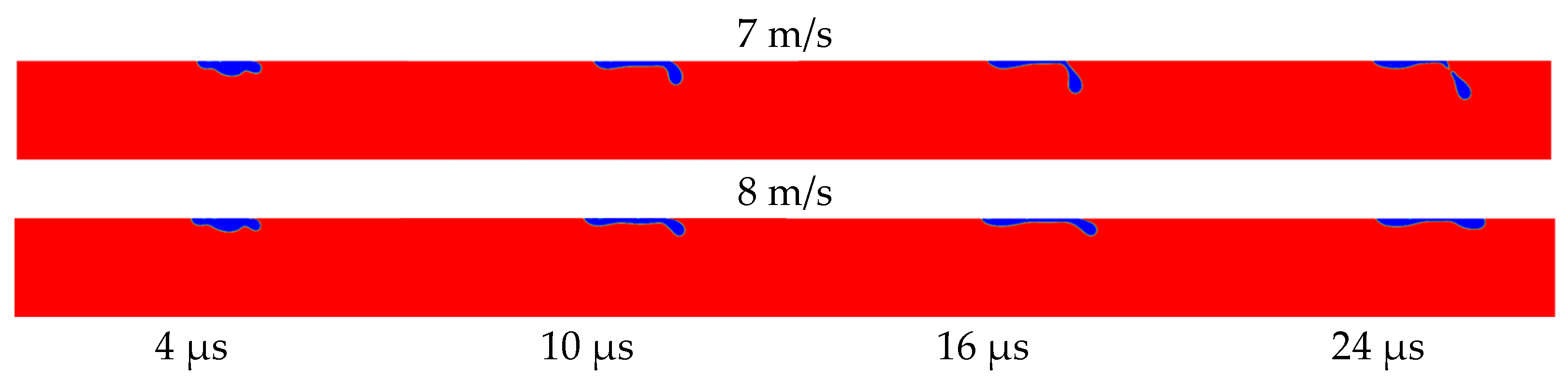 Energies 15 06623 g014