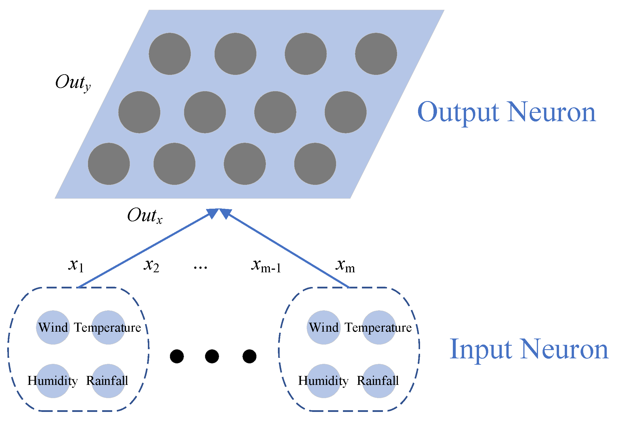 Energies 15 06624 g003