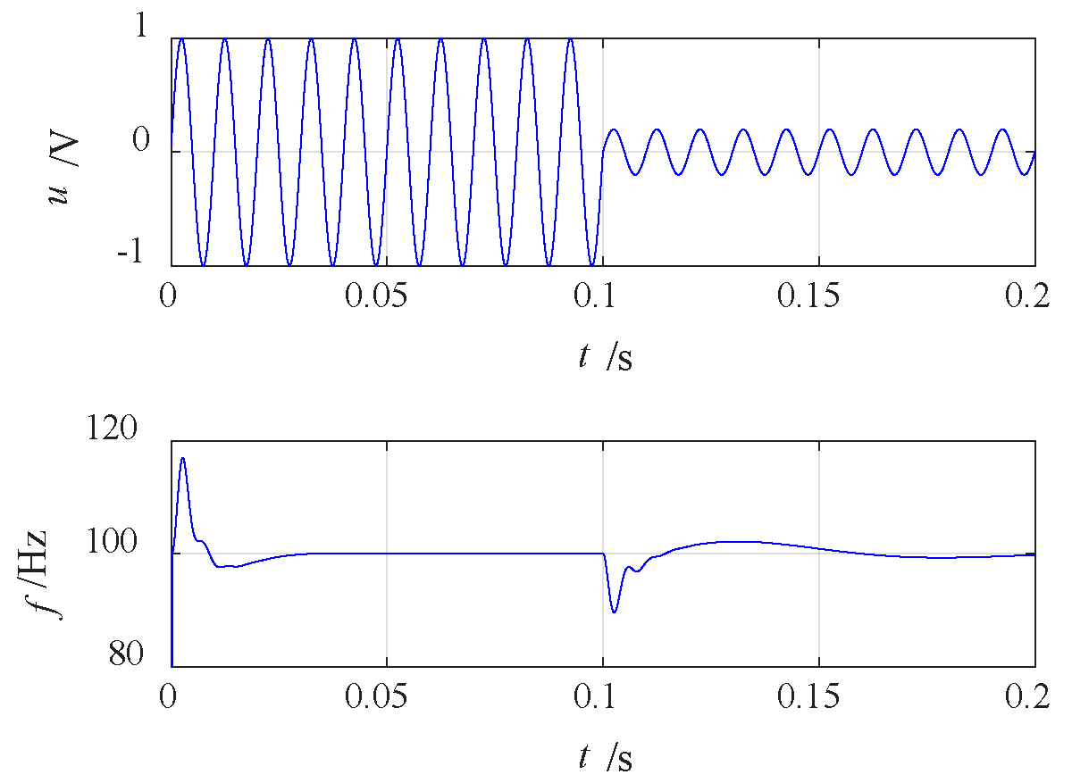 Energies 15 06626 g003