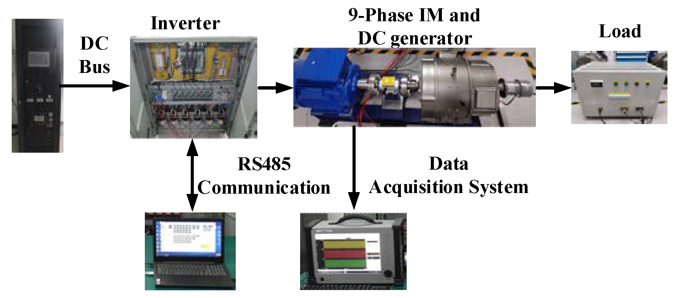 Energies 15 06626 g007