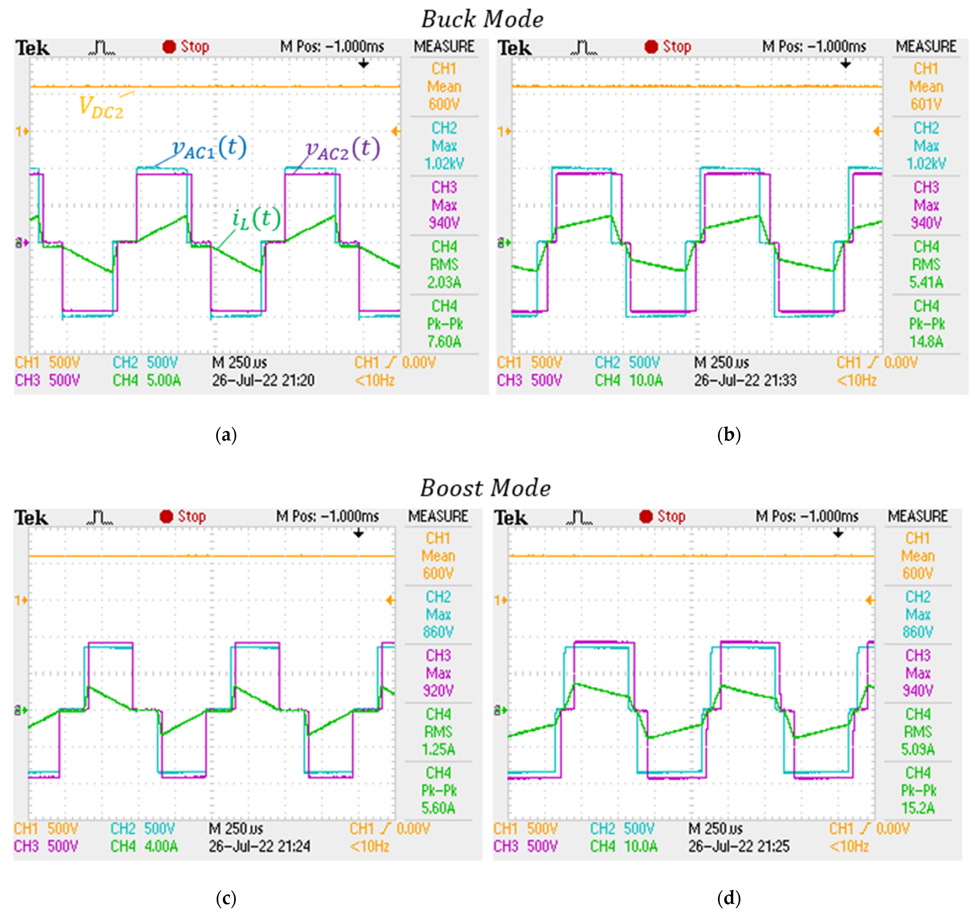 Energies 15 06628 g017 550