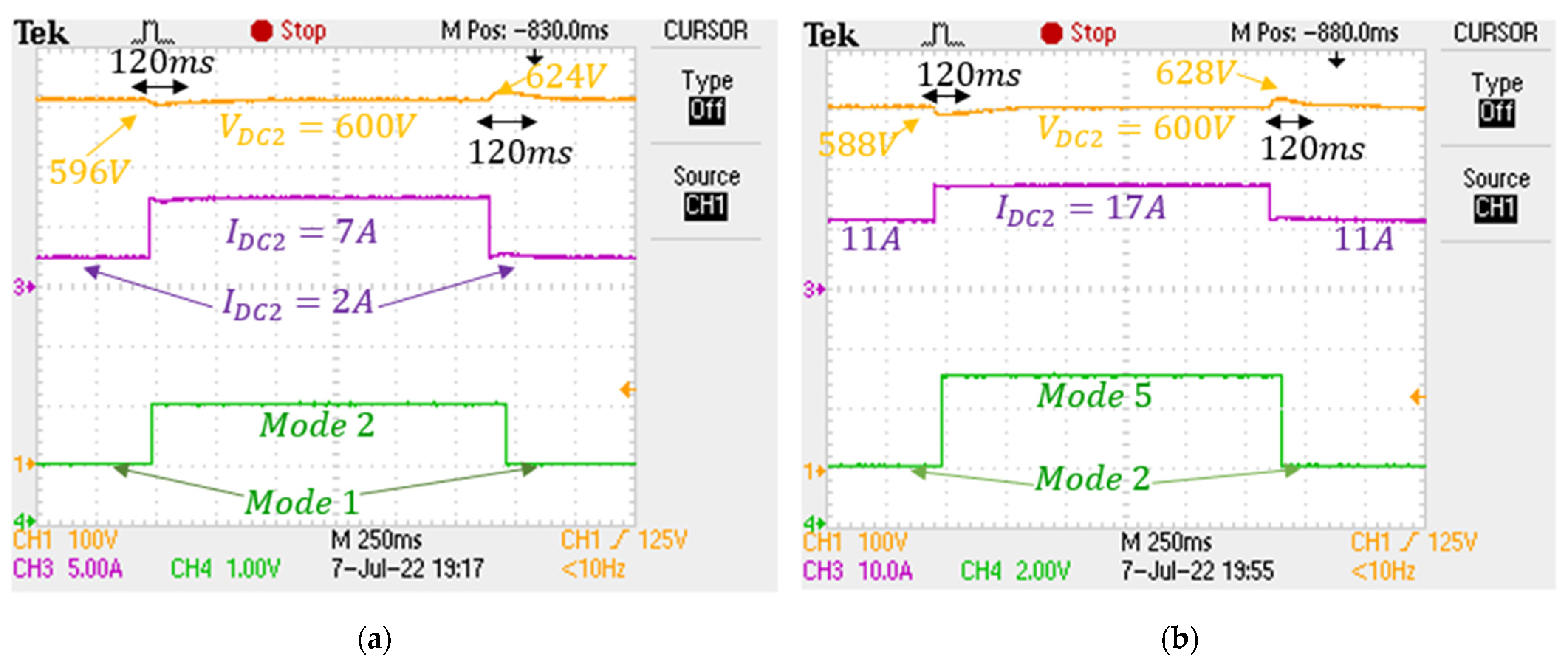Energies 15 06628 g018 550