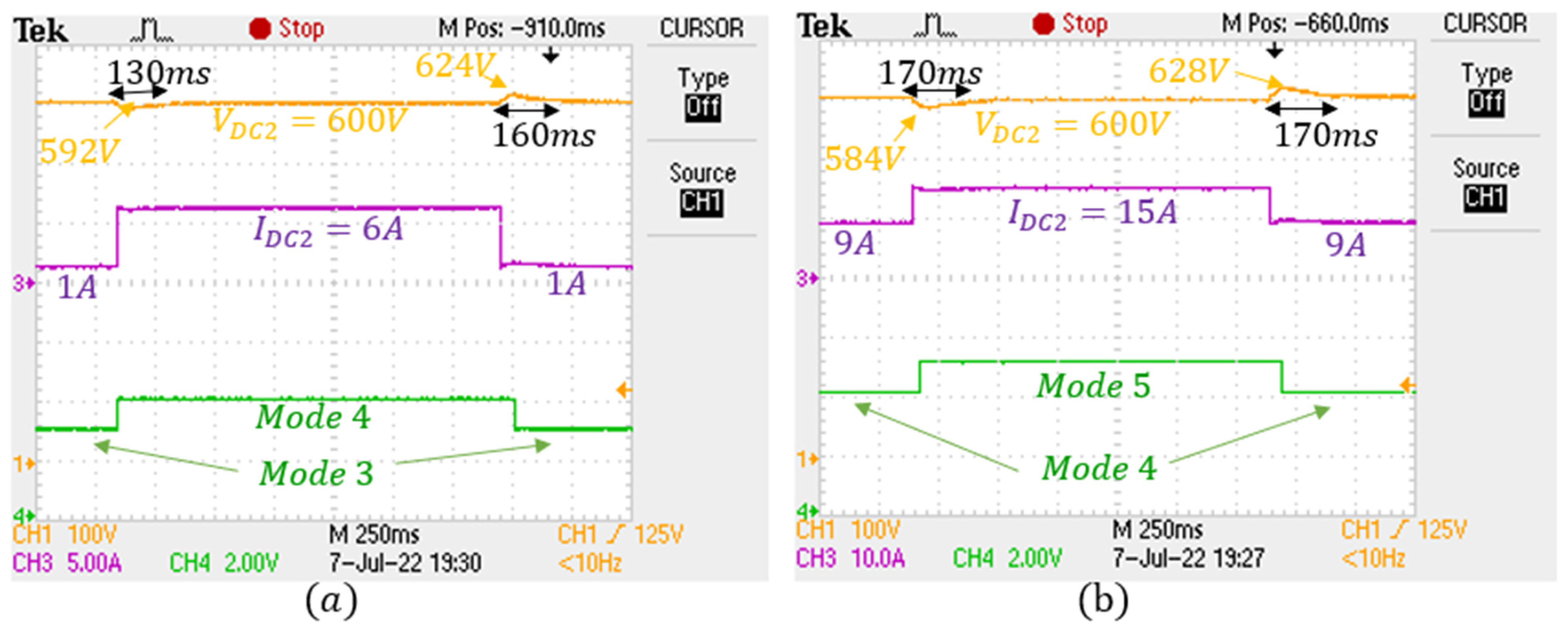 Energies 15 06628 g019 550