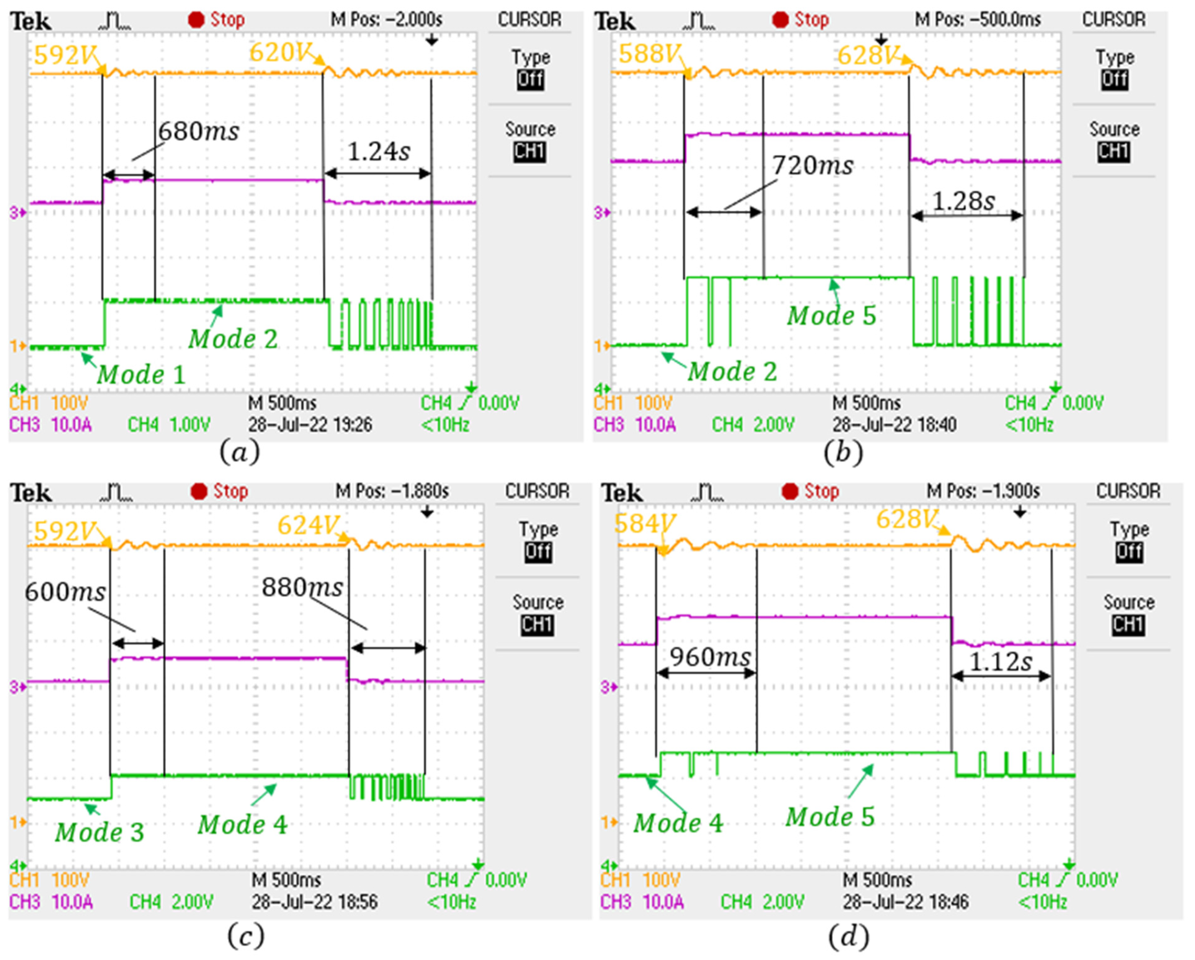 Energies 15 06628 g020 550
