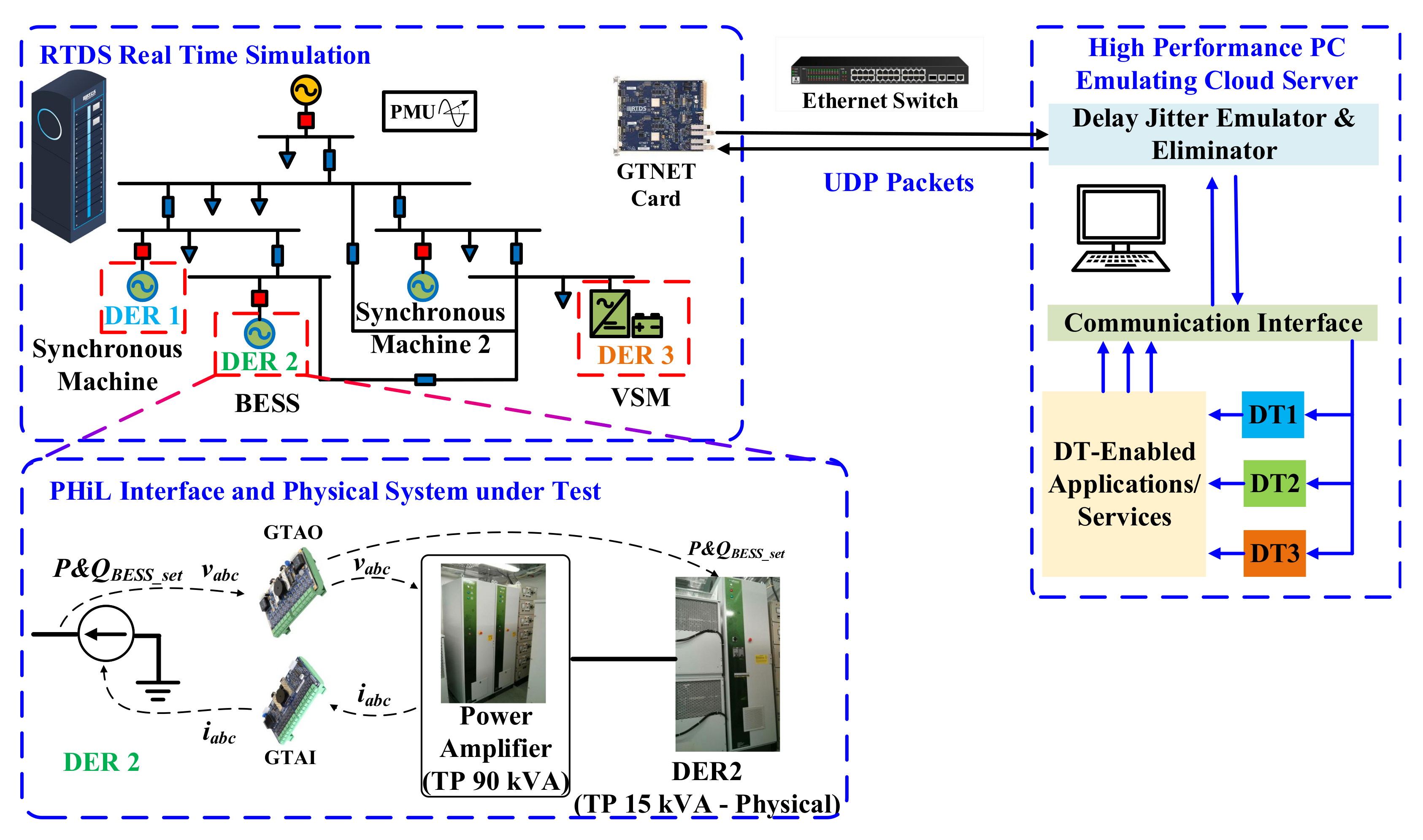 Energies 15 06629 g002