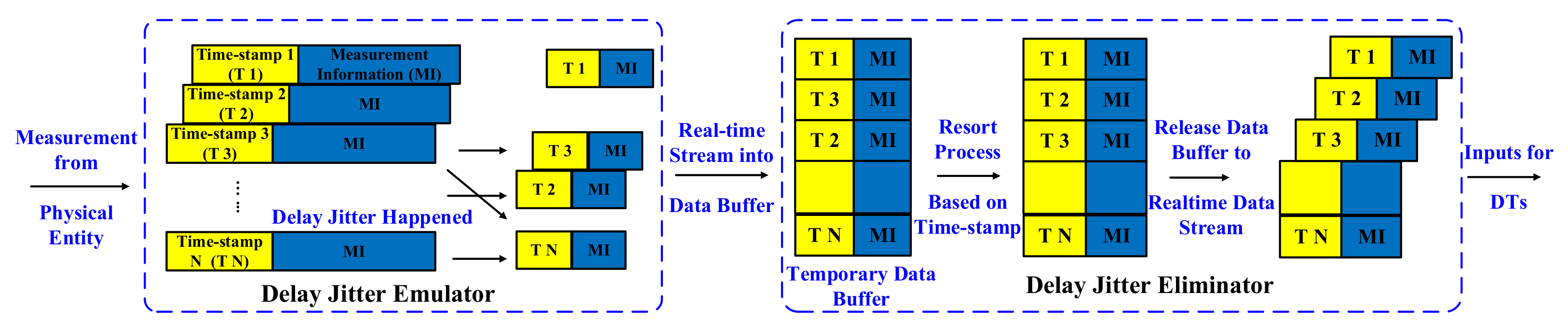 Energies 15 06629 g004