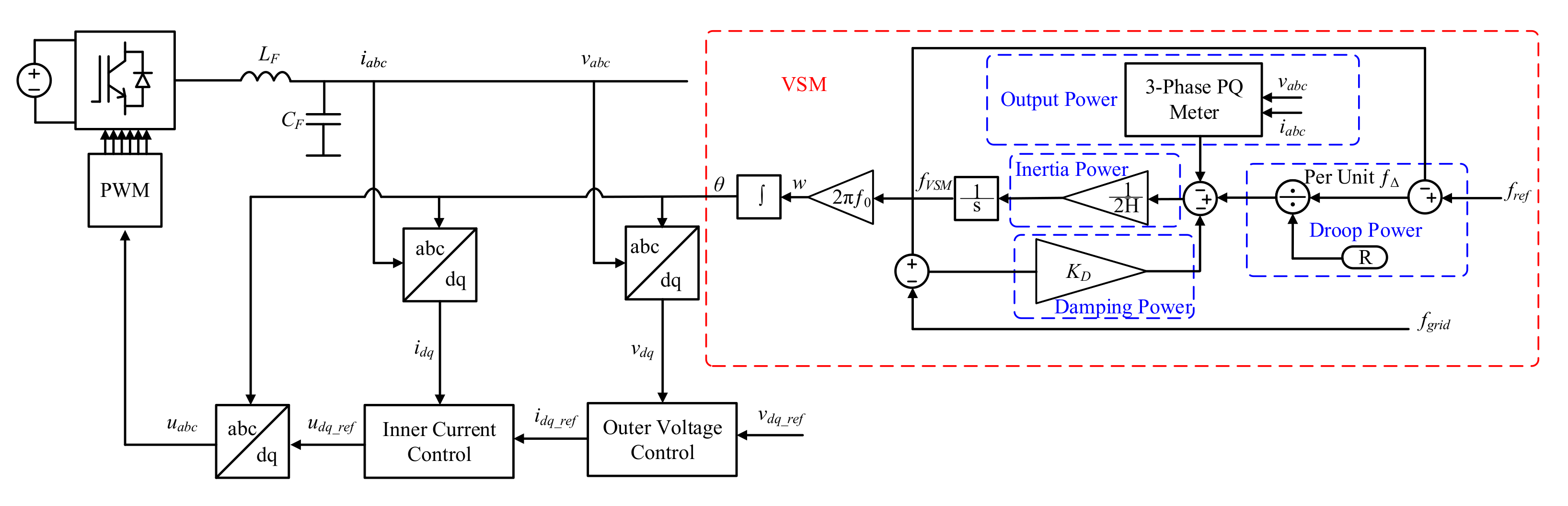 Energies 15 06629 g007