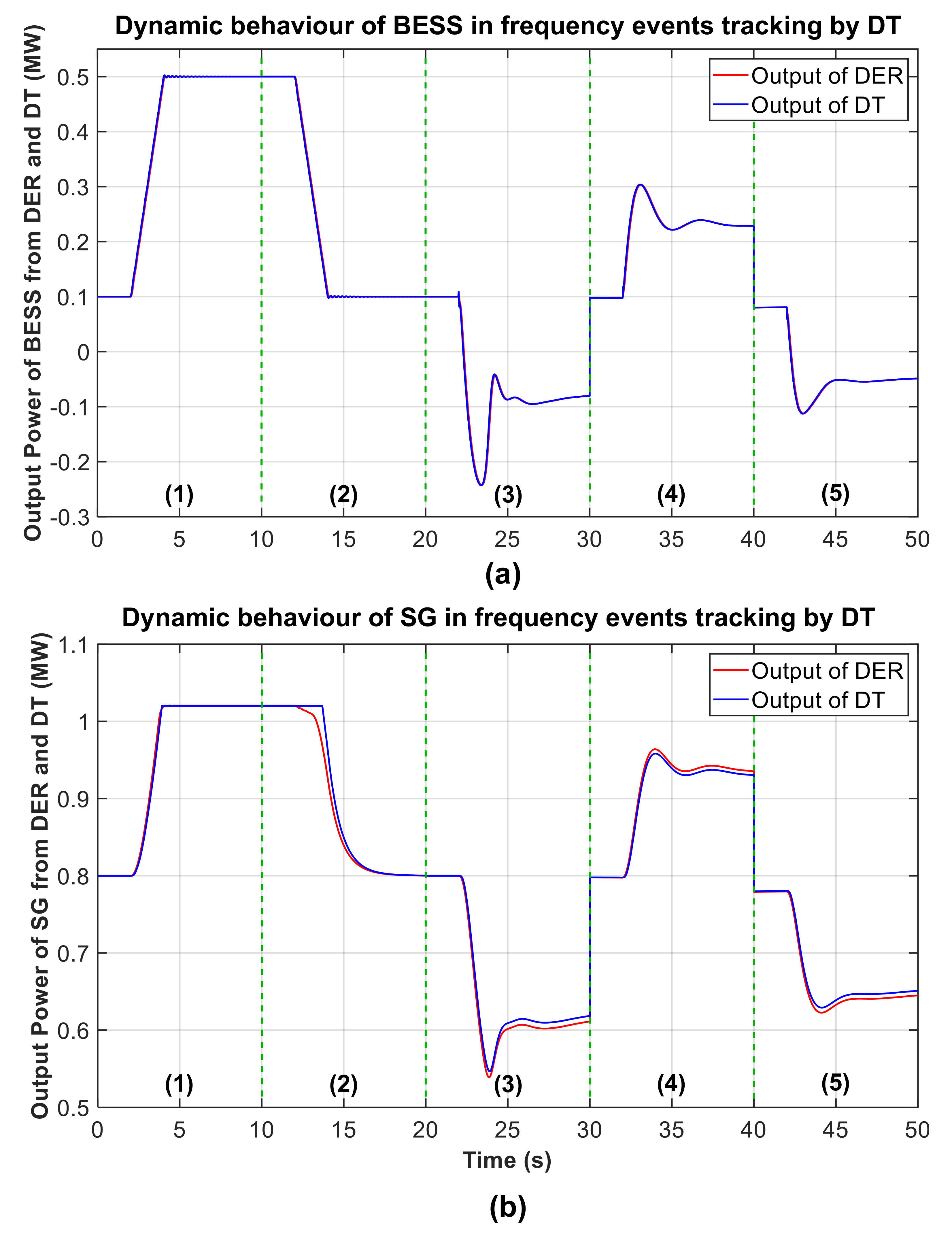 Energies 15 06629 g008