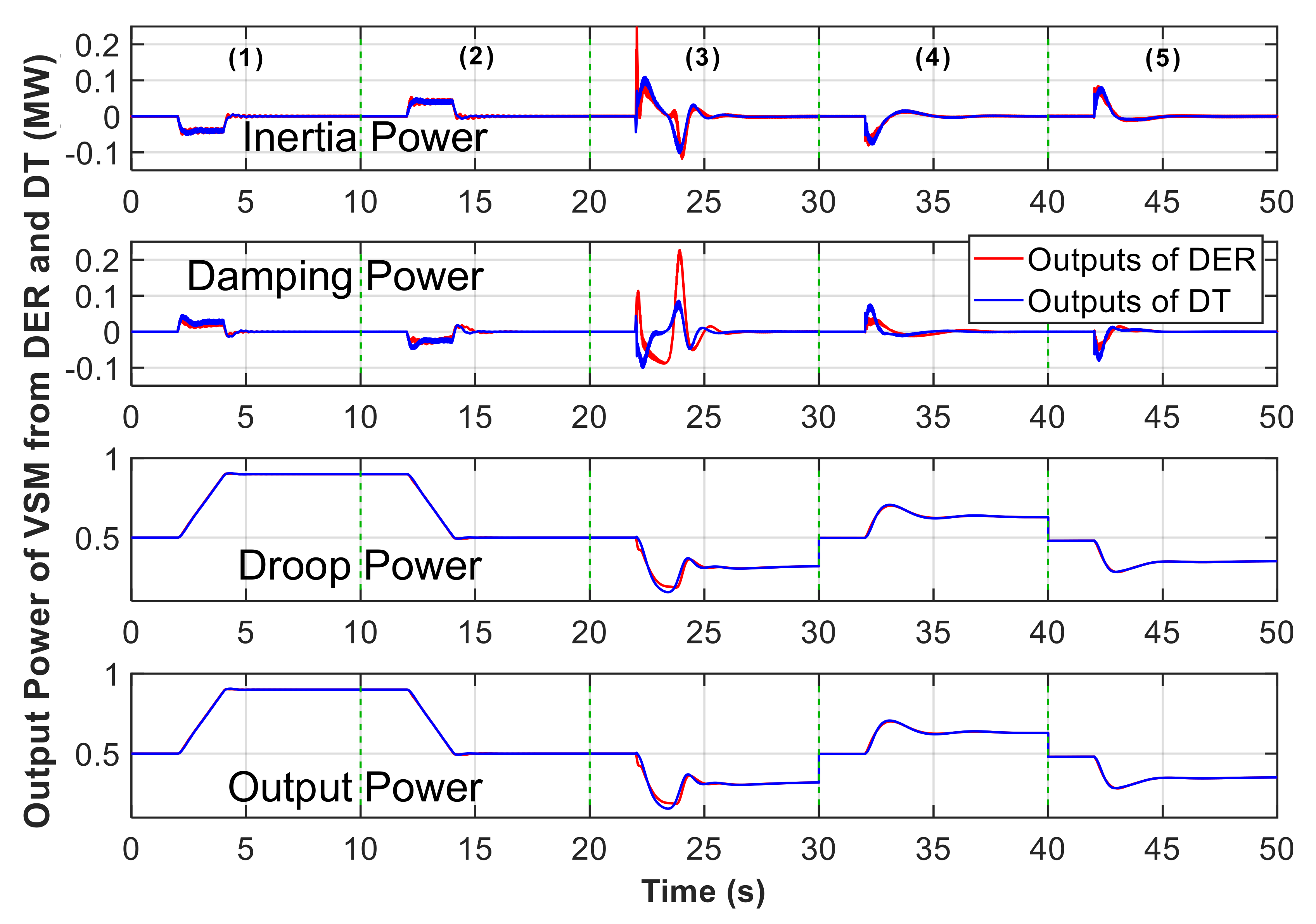 Energies 15 06629 g009