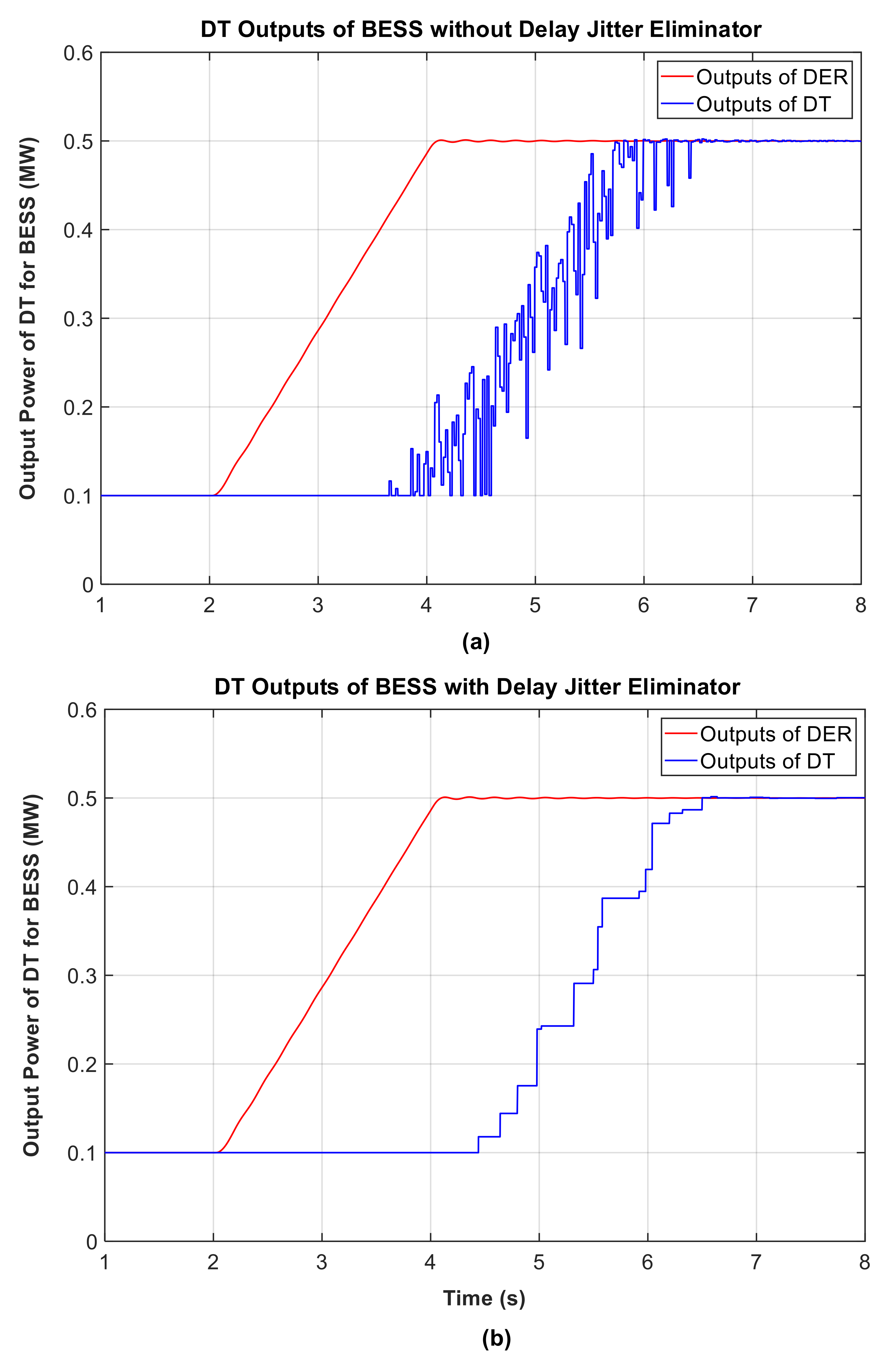 Energies 15 06629 g010