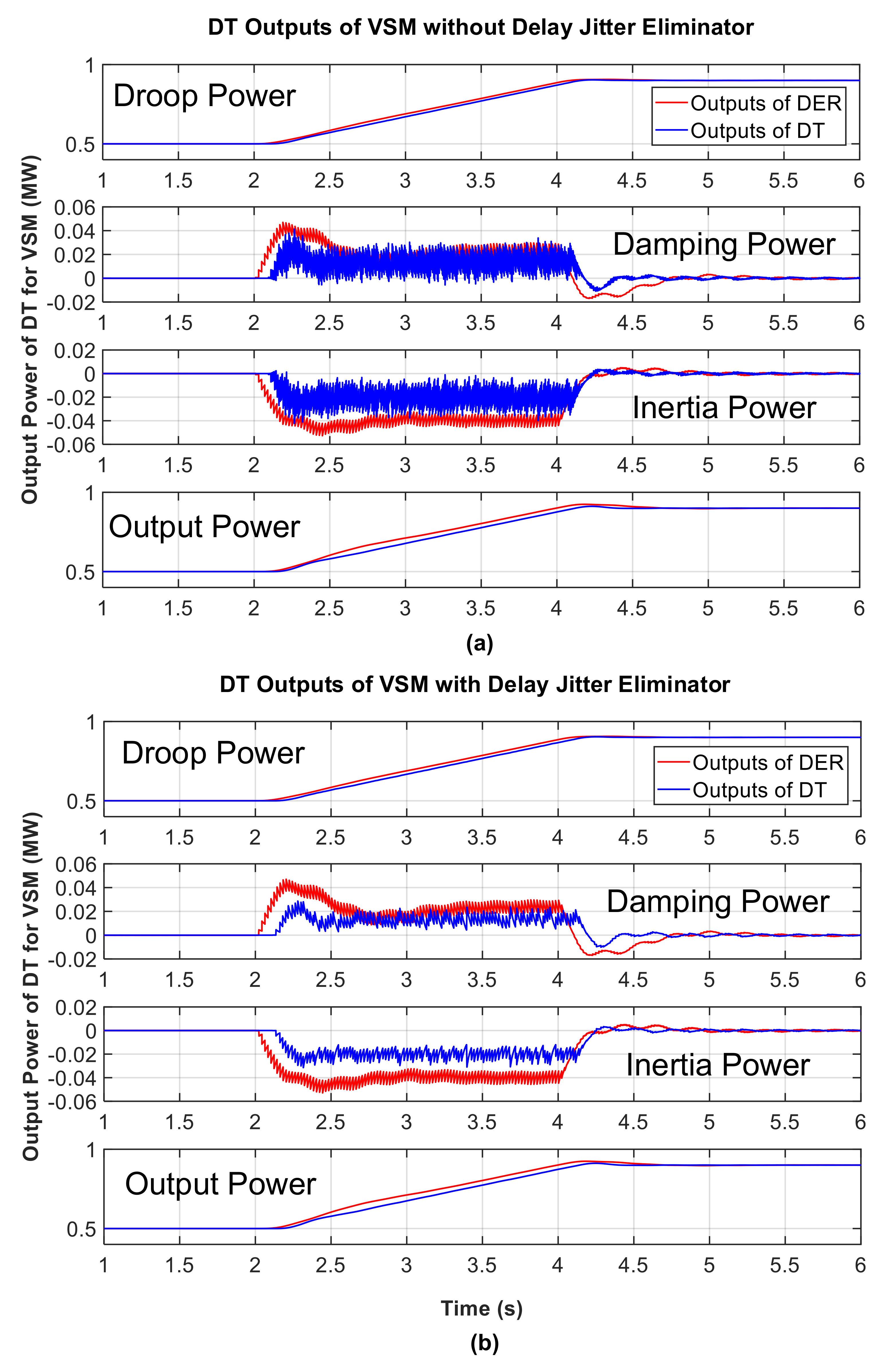 Energies 15 06629 g011