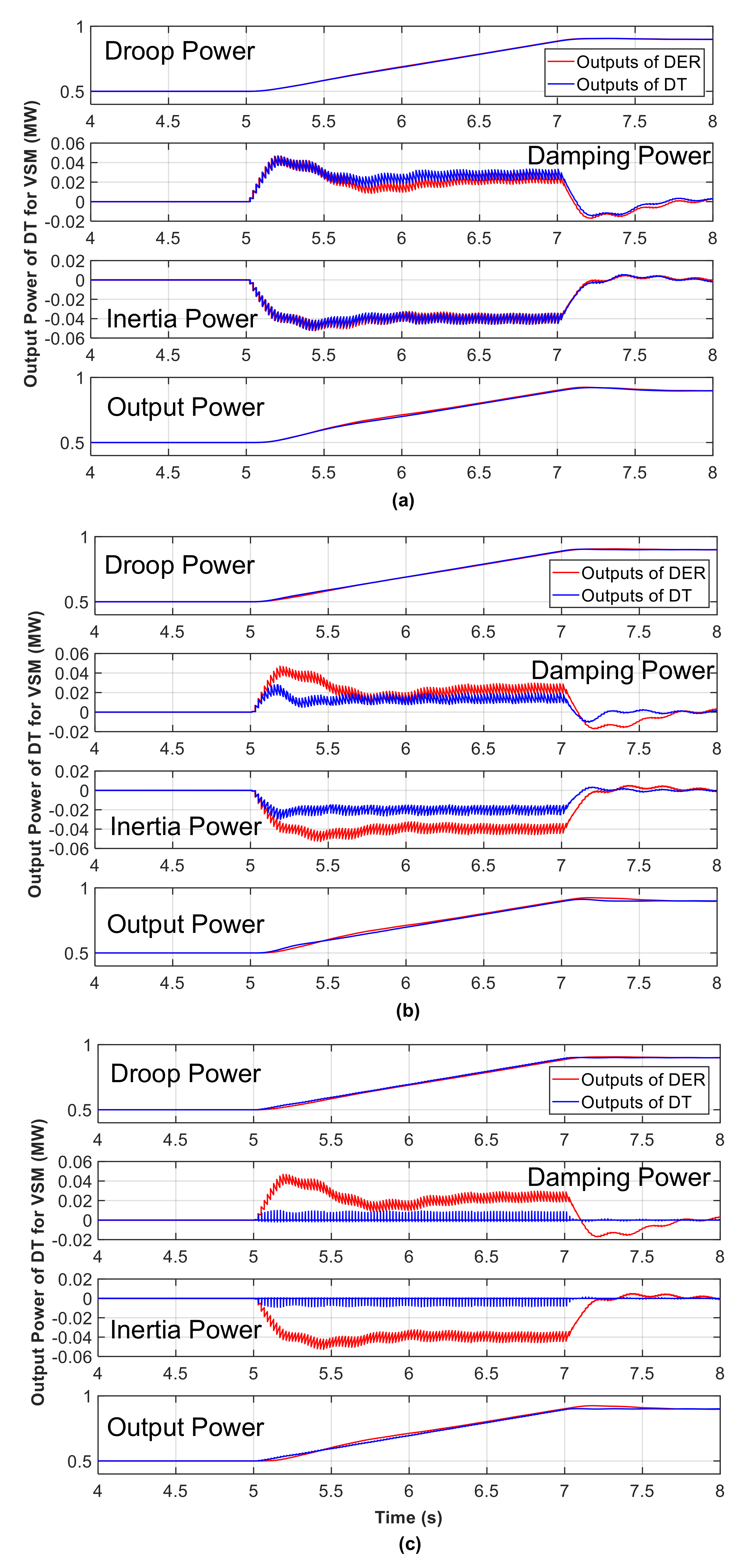 Energies 15 06629 g012