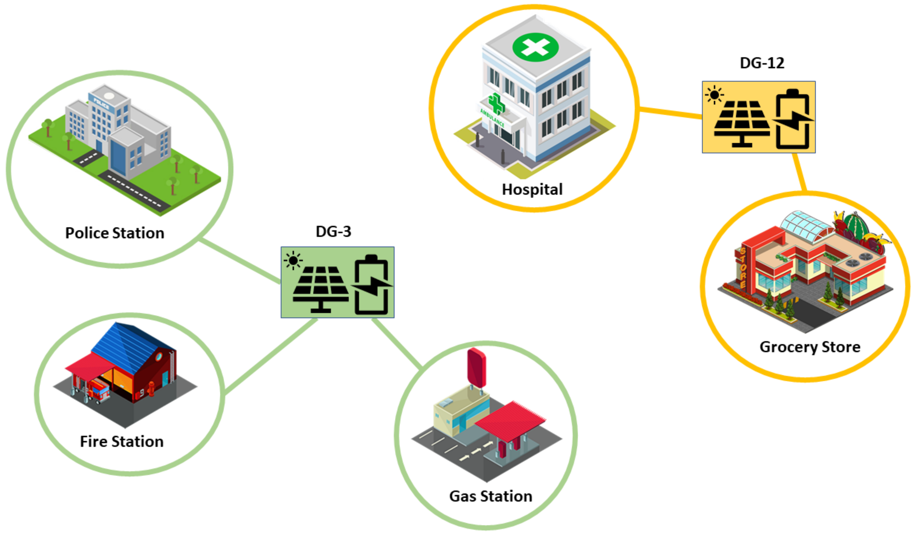 Energies 15 06630 g001 550