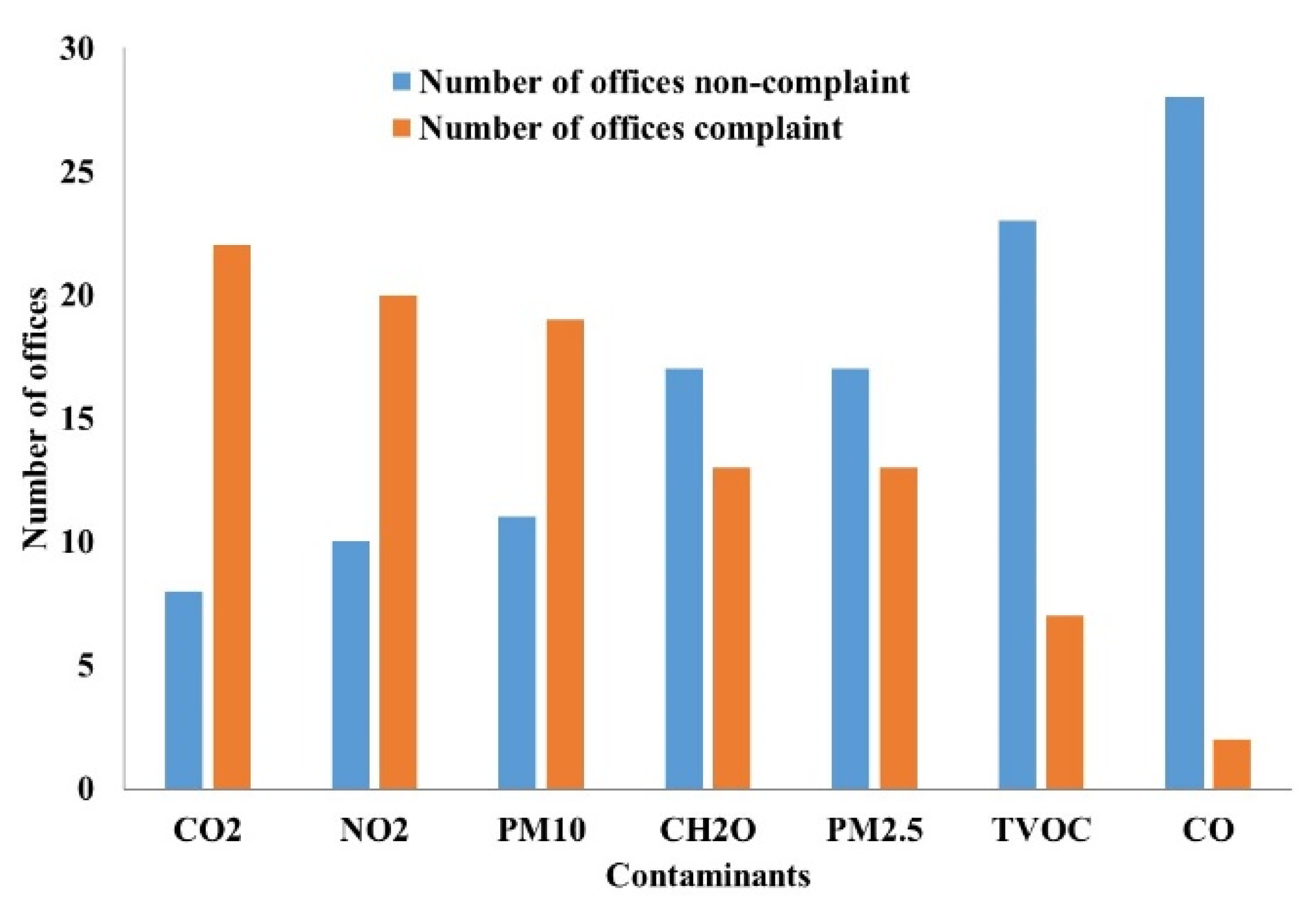 Energies 15 06631 g003