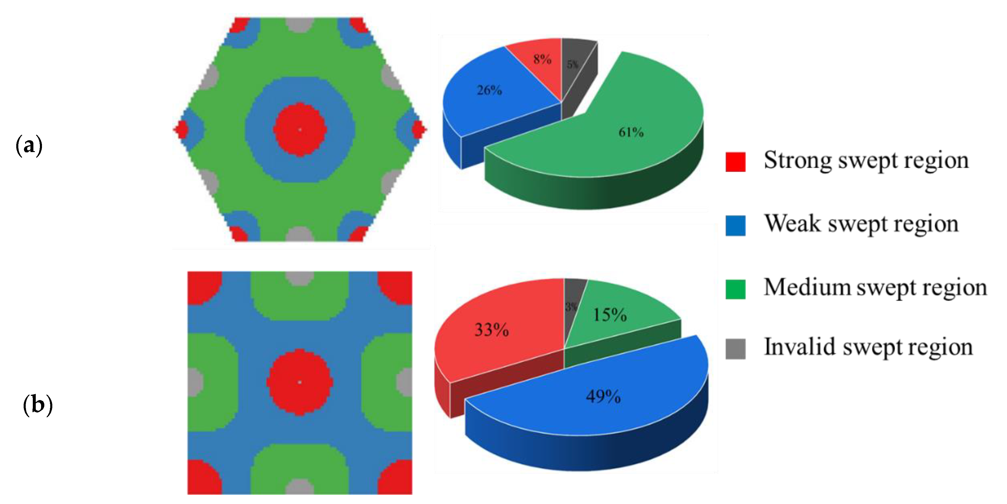 Energies 15 06632 g005