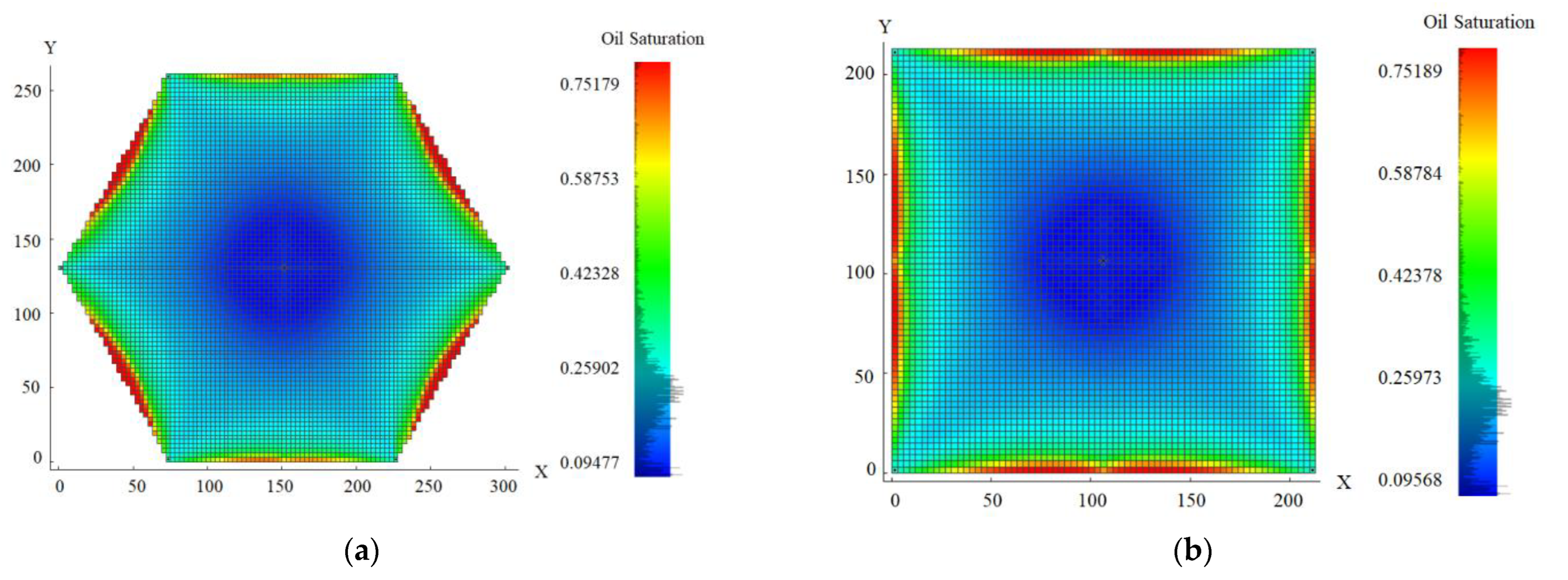 Energies 15 06632 g006