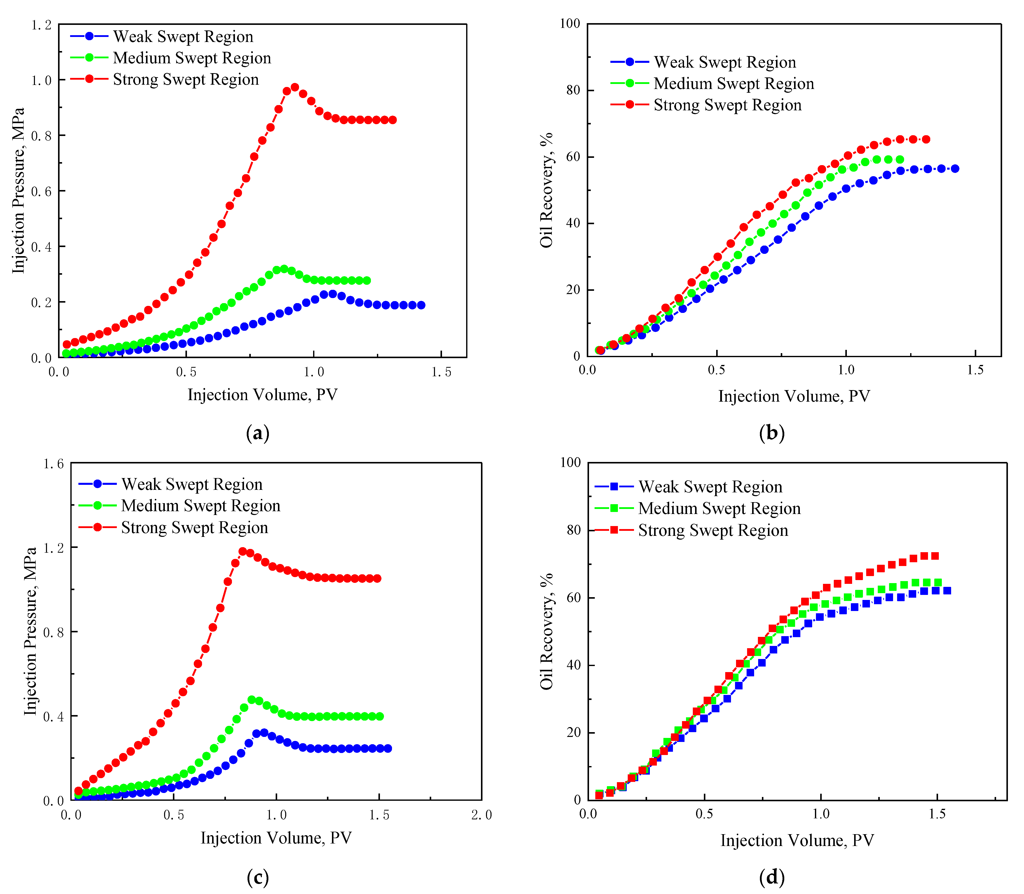 Energies 15 06632 g008
