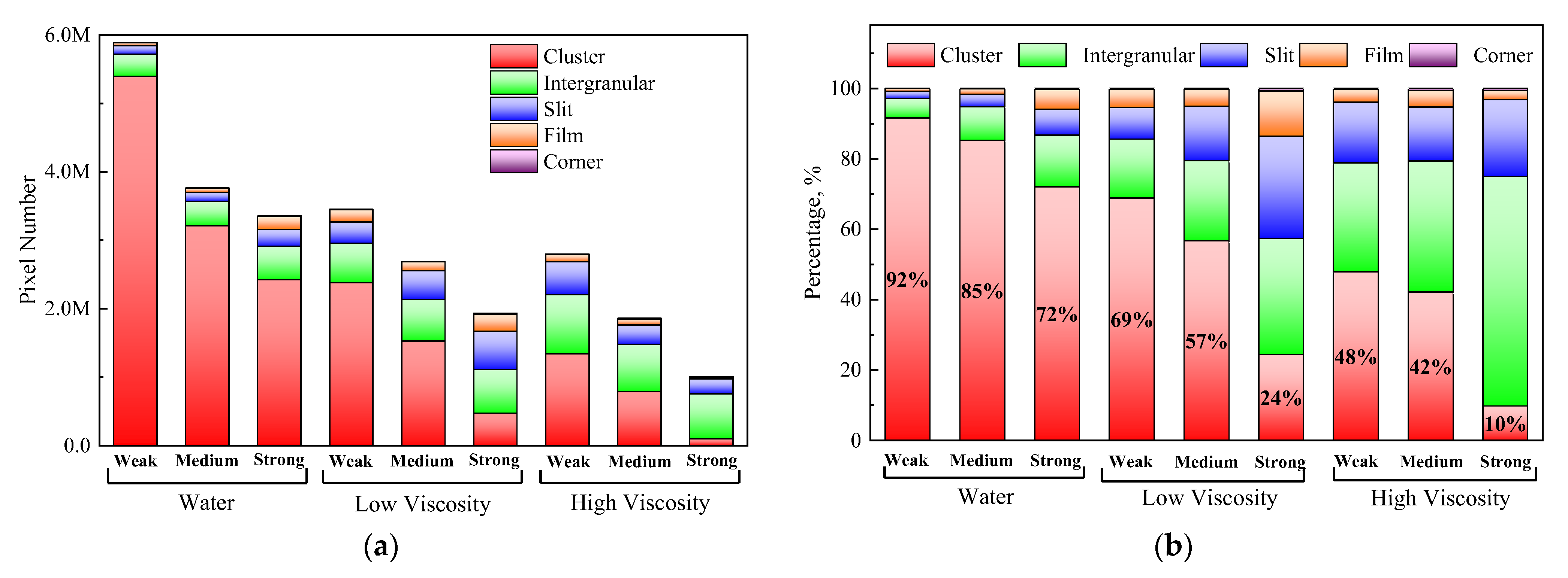 Energies 15 06632 g010