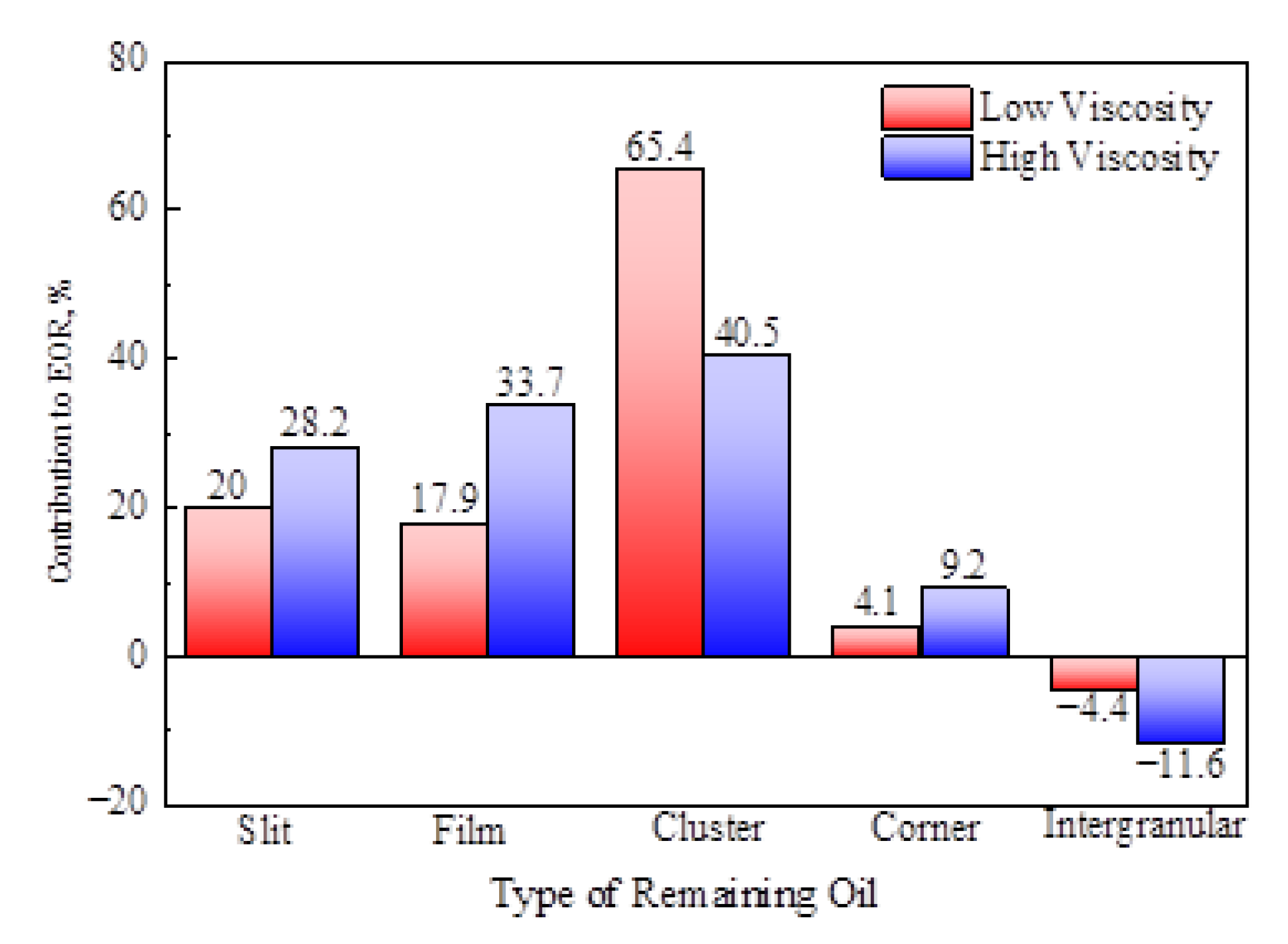 Energies 15 06632 g011