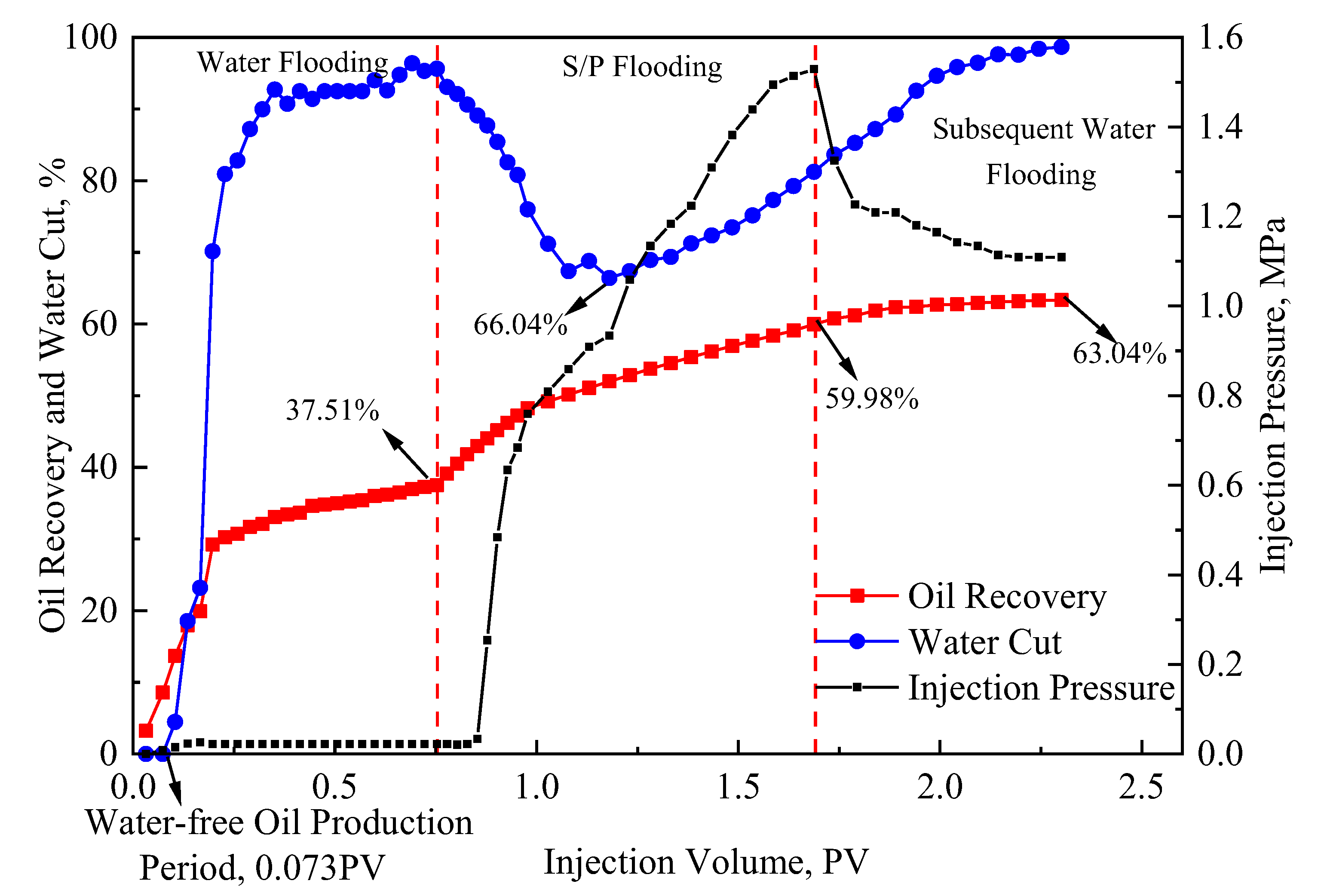 Energies 15 06632 g013