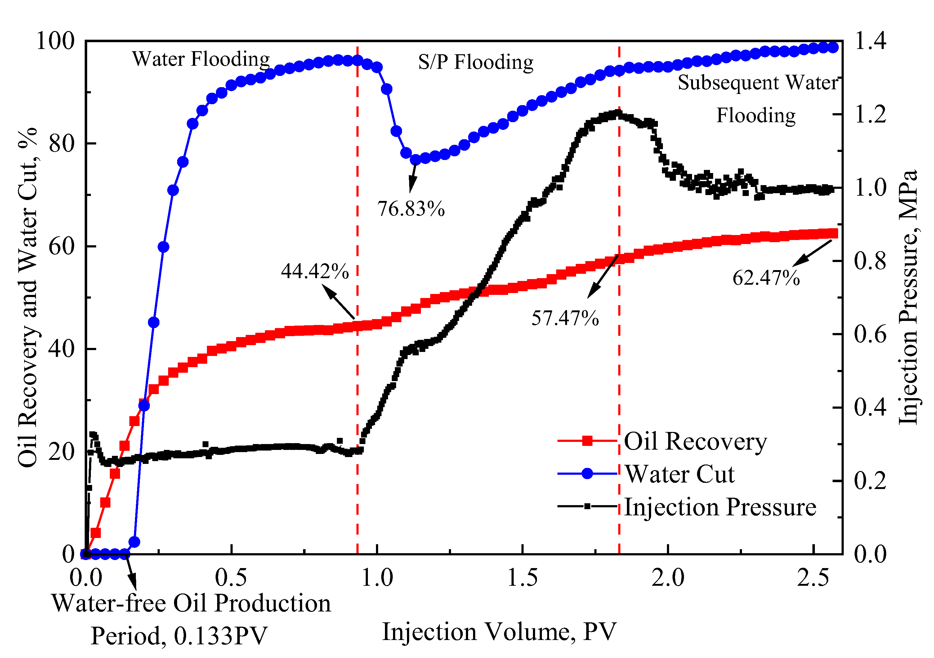 Energies 15 06632 g014