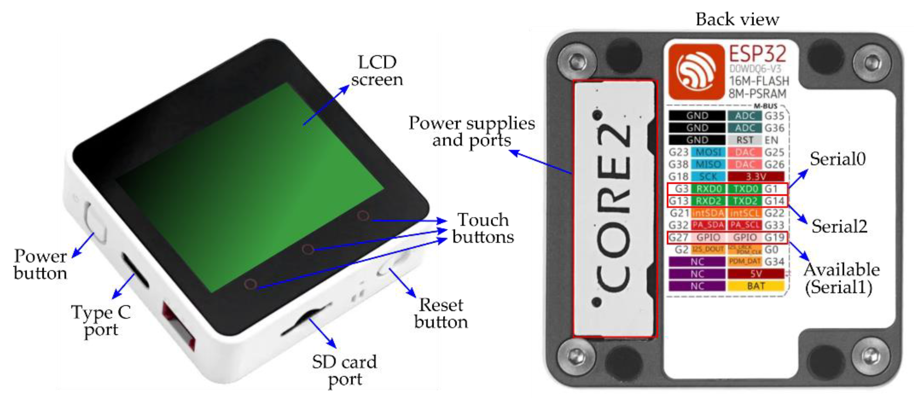 Energies 15 06637 g002 550