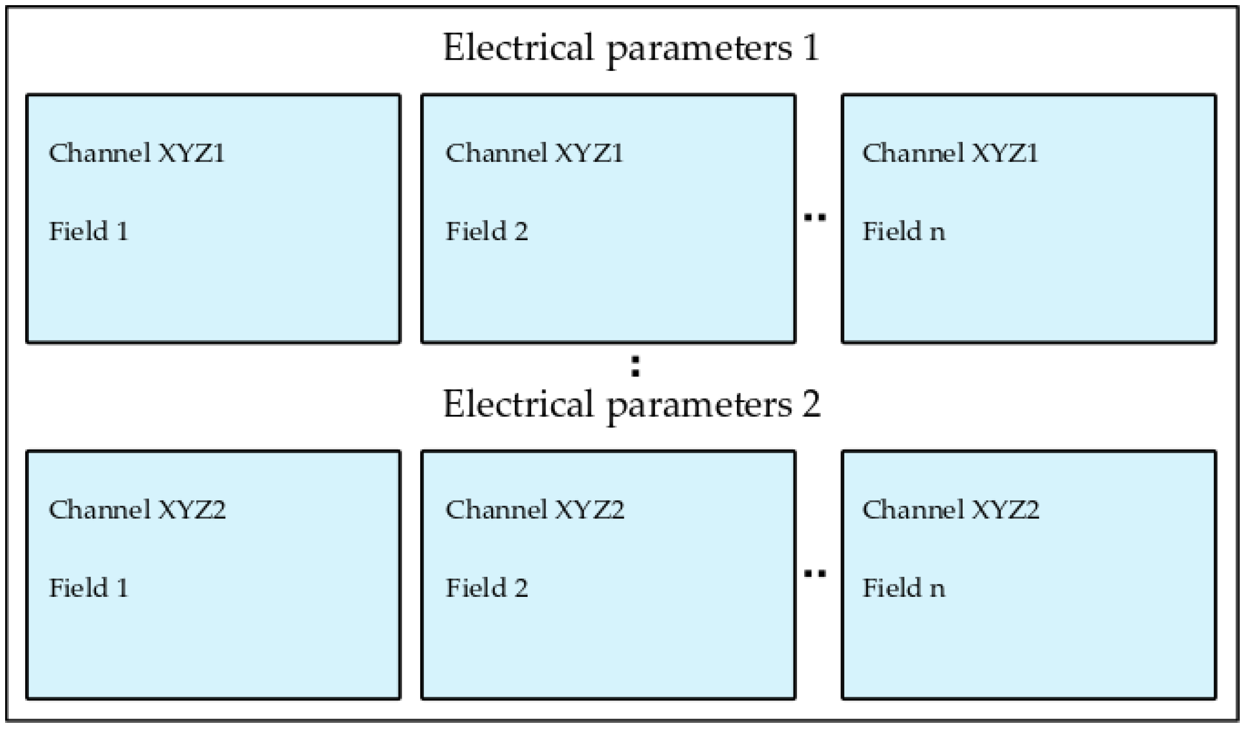 Energies 15 06637 g007 550
