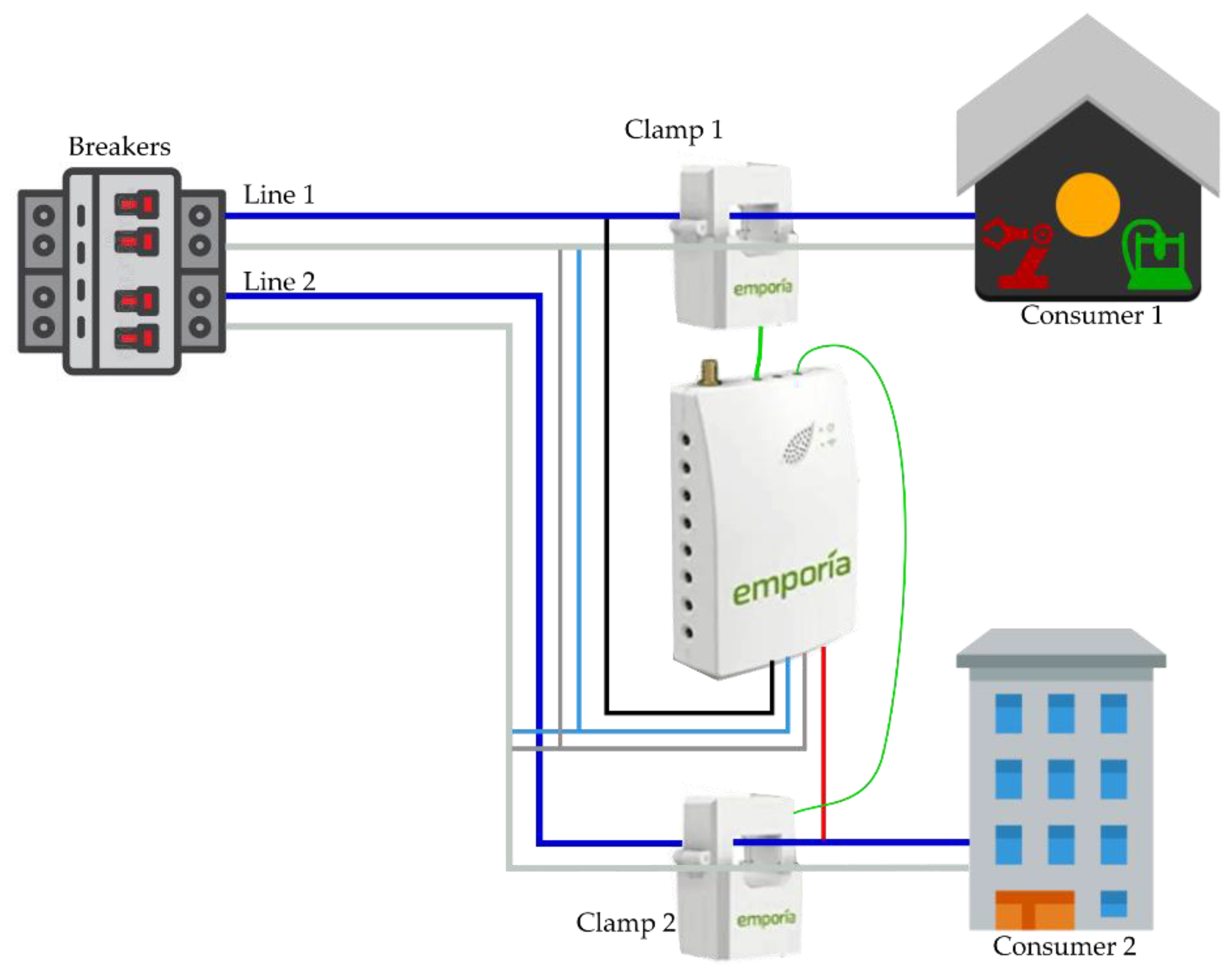 Energies 15 06637 g009 550