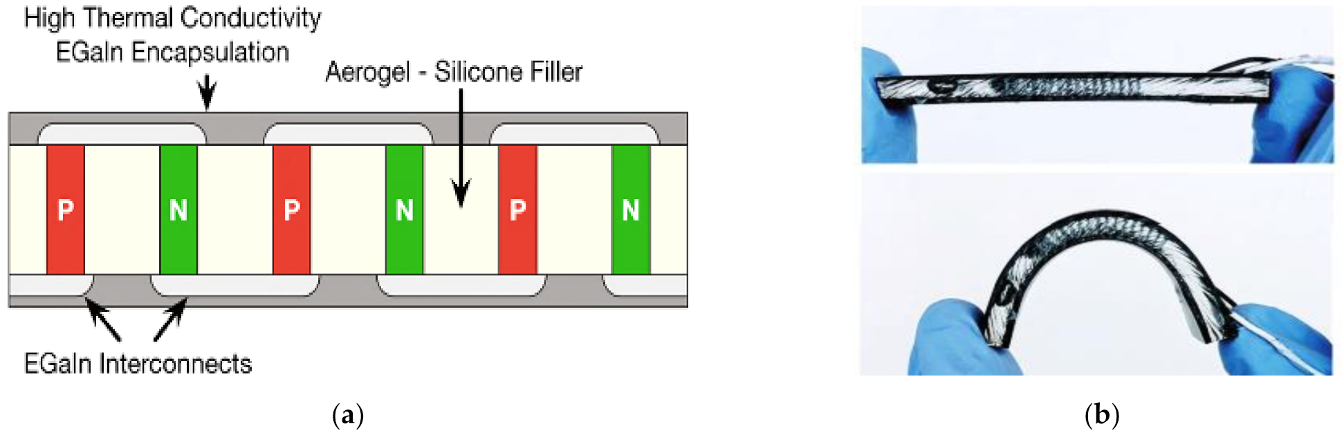Energies 15 06639 g006 550