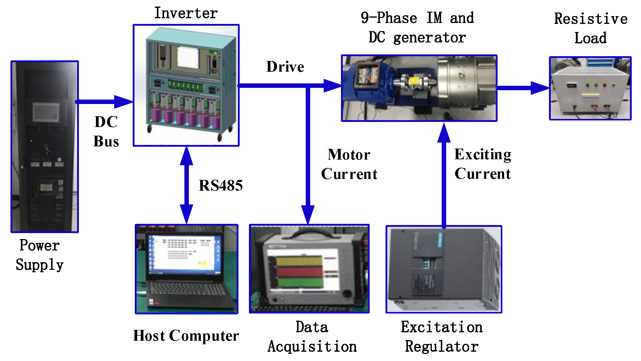 Energies 15 06643 g007