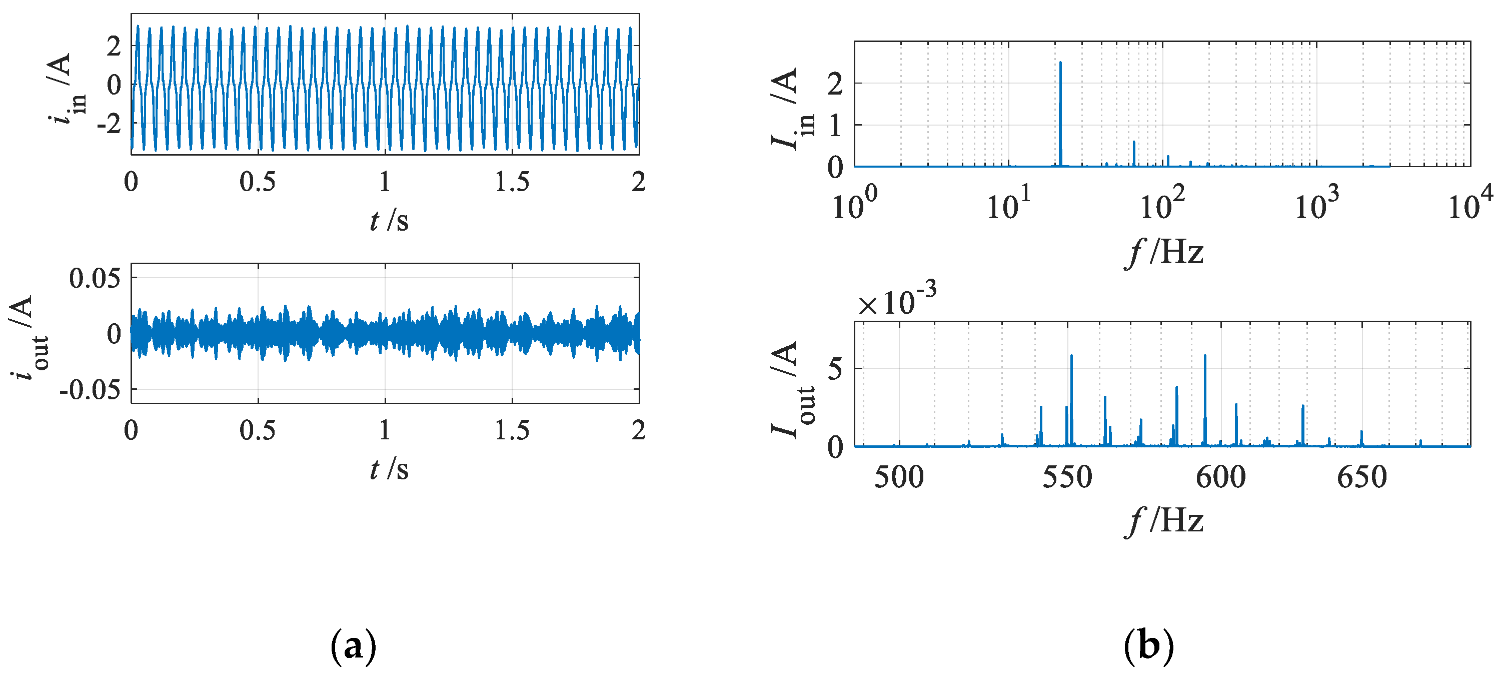 Energies 15 06643 g012