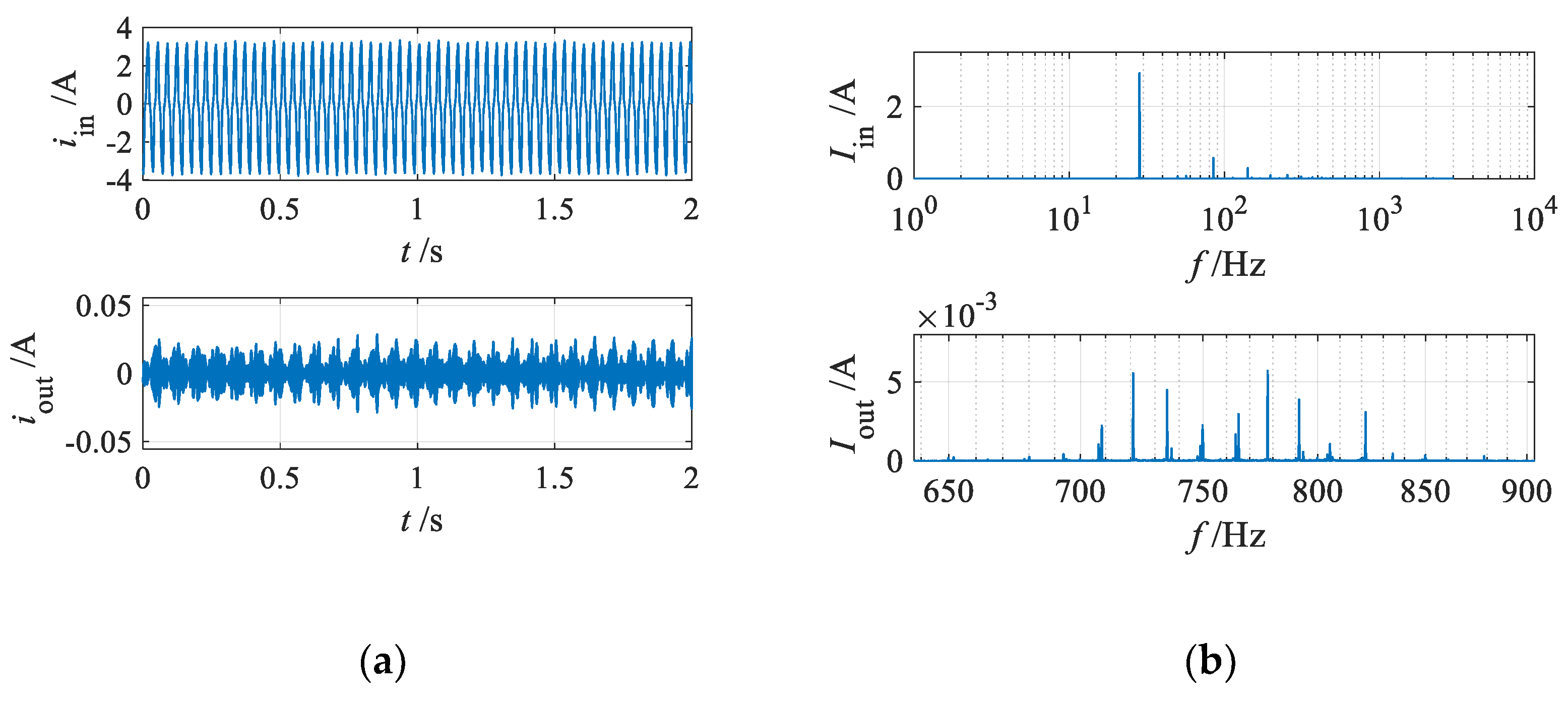 Energies 15 06643 g013