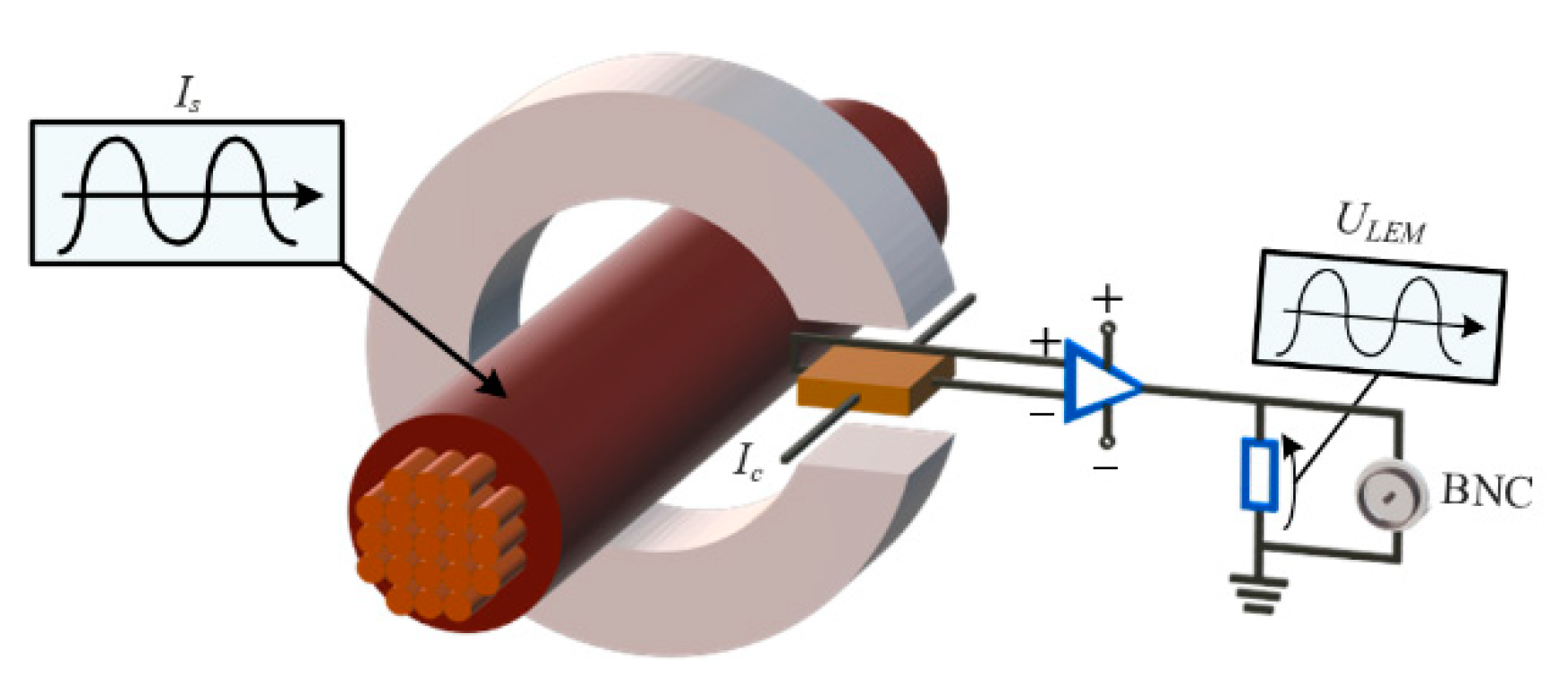 Energies 15 06646 g002 Energies 15 06646 g002