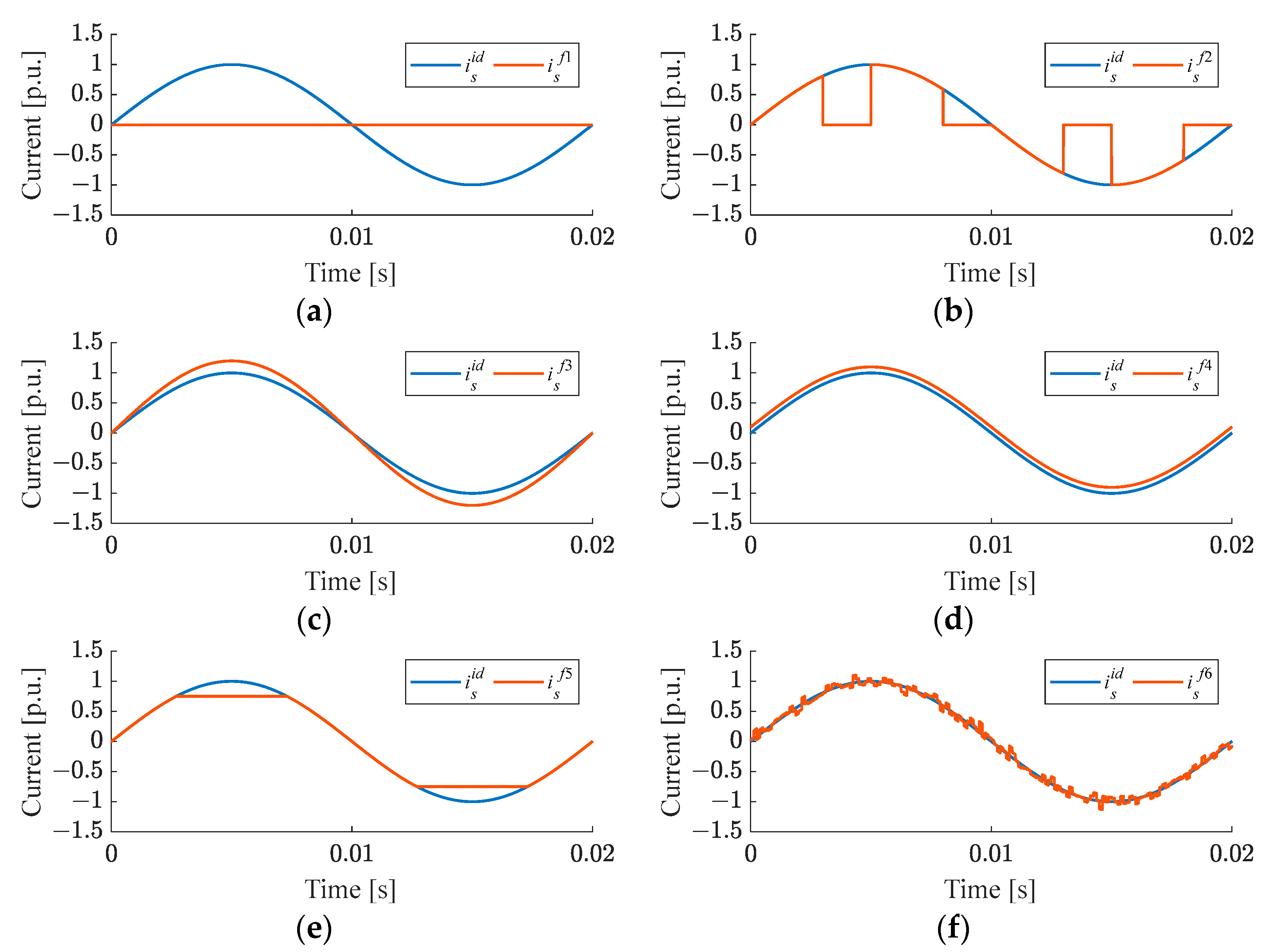 Energies 15 06646 g003 Energies 15 06646 g003