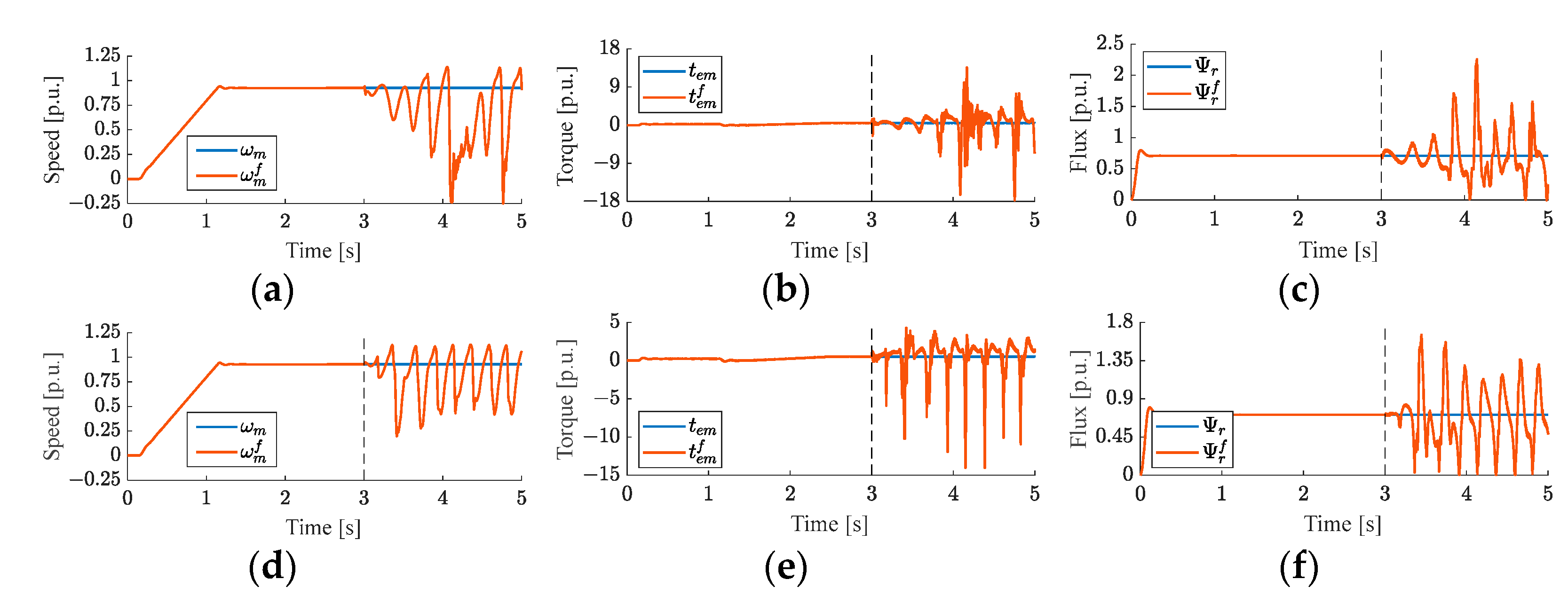 Energies 15 06646 g004 Energies 15 06646 g004