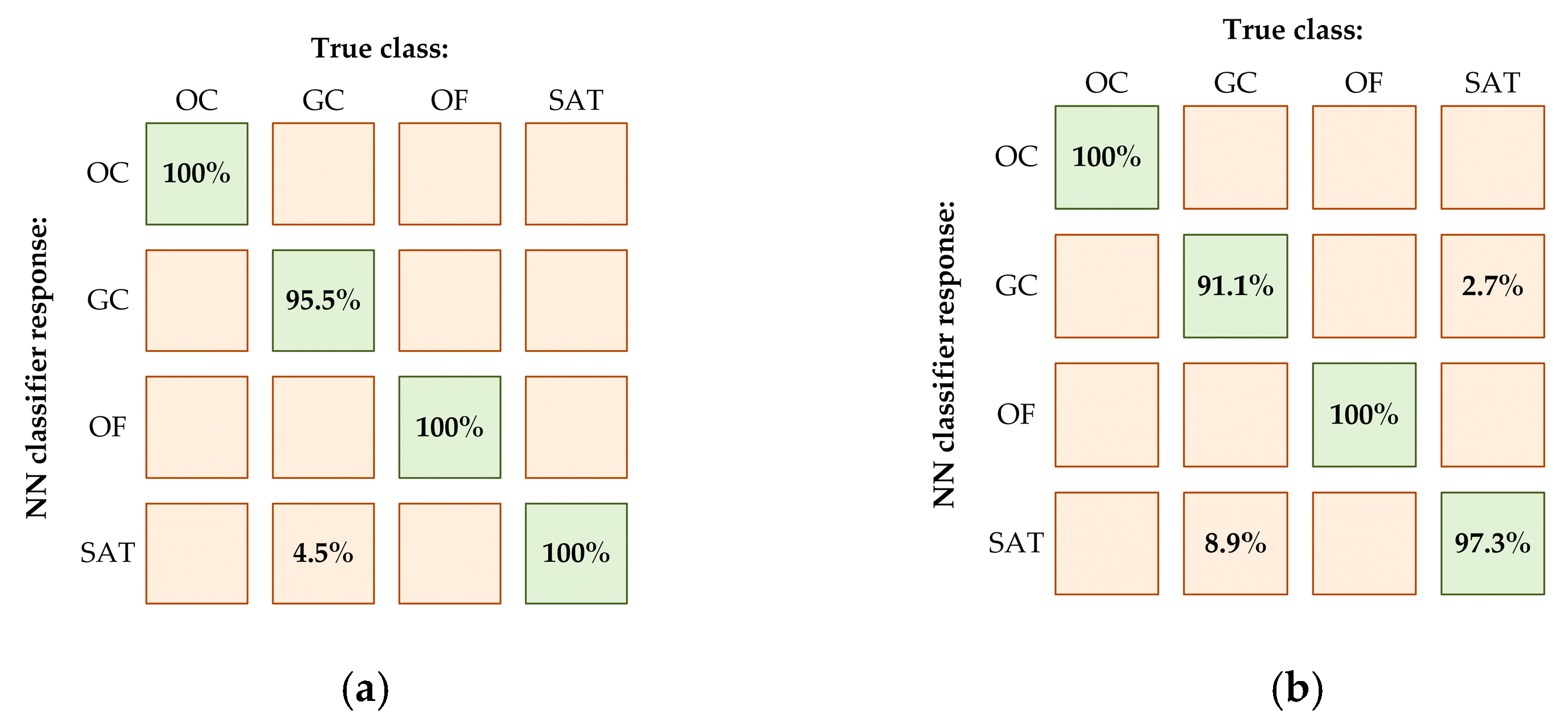 Energies 15 06646 g010 Energies 15 06646 g010