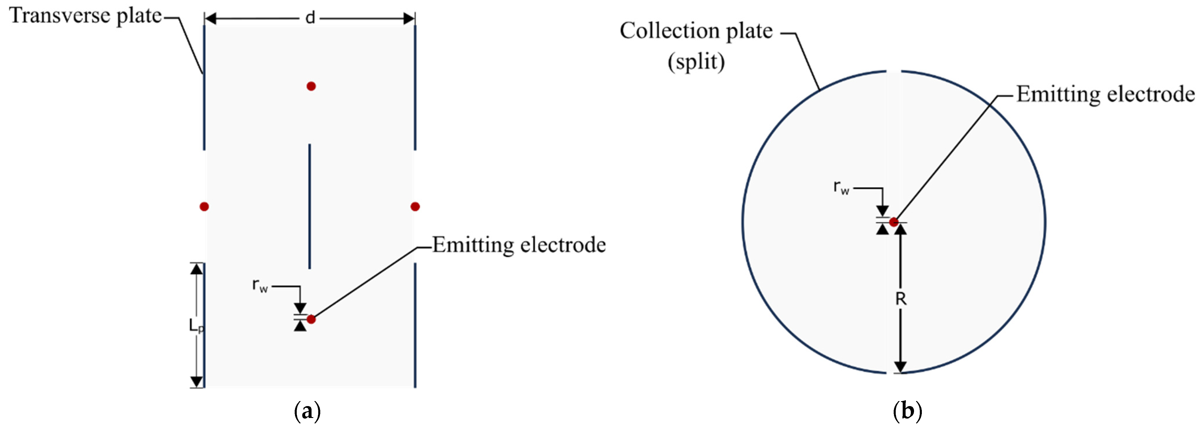 Energies 15 06647 g002